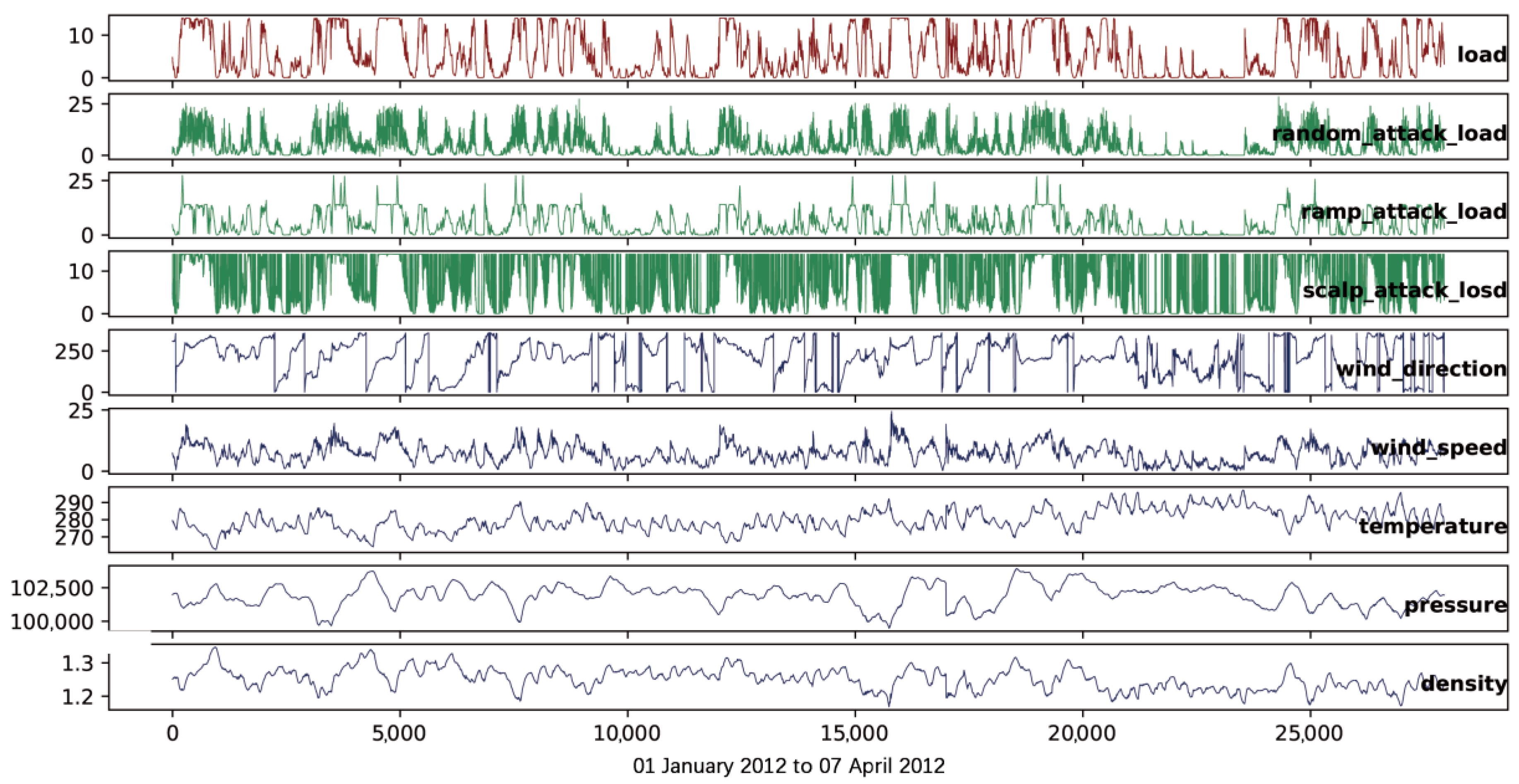 Energies 17 06211 g009