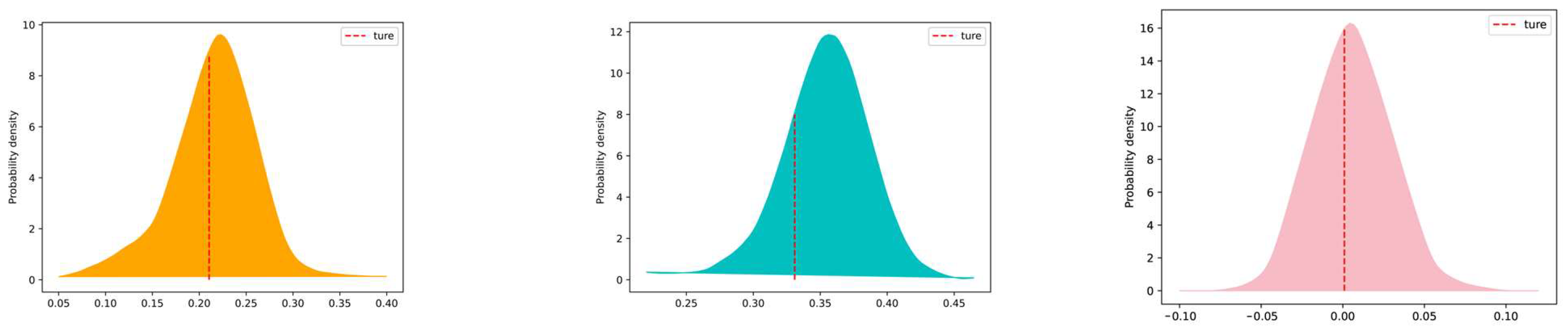 Energies 17 06211 g010