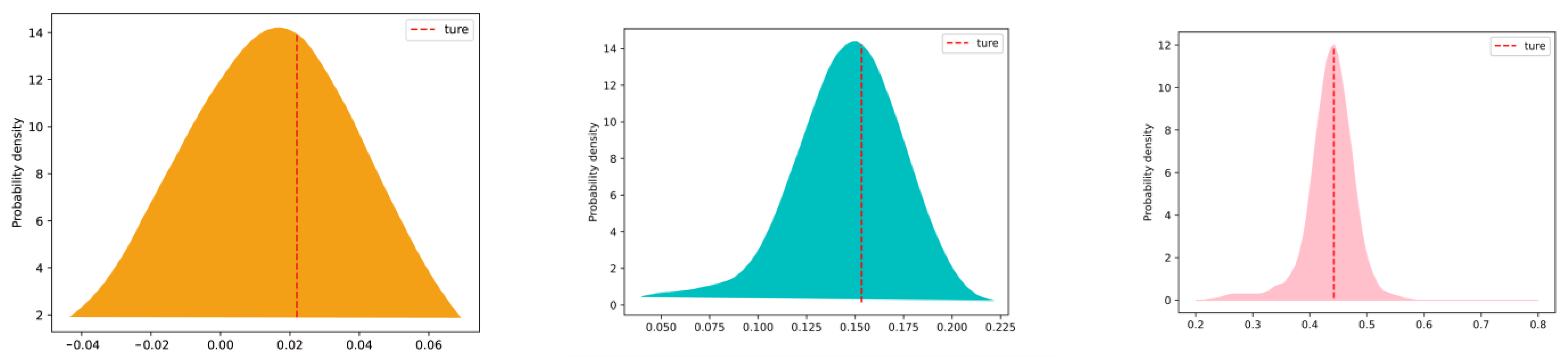 Energies 17 06211 g011