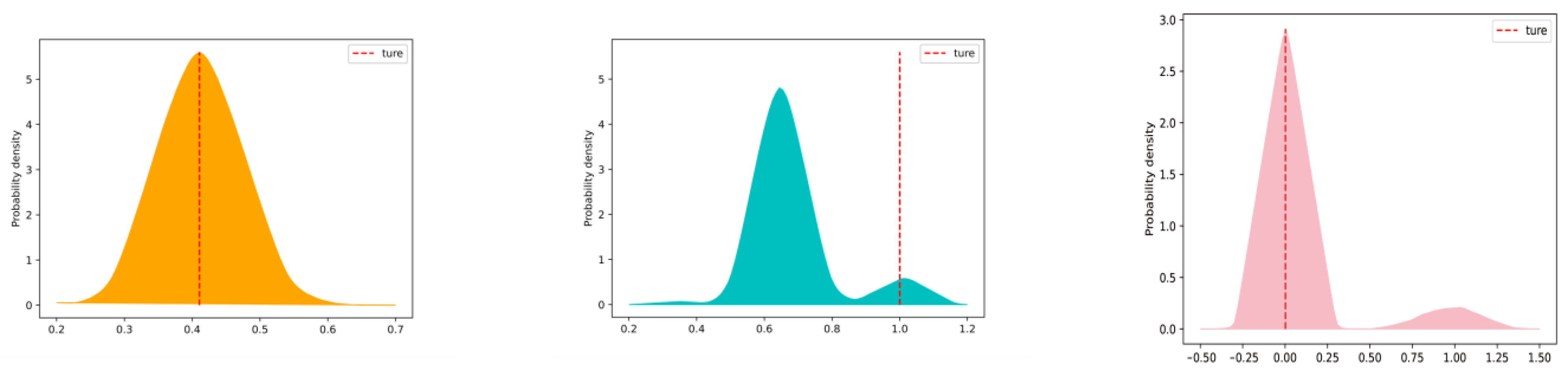 Energies 17 06211 g013