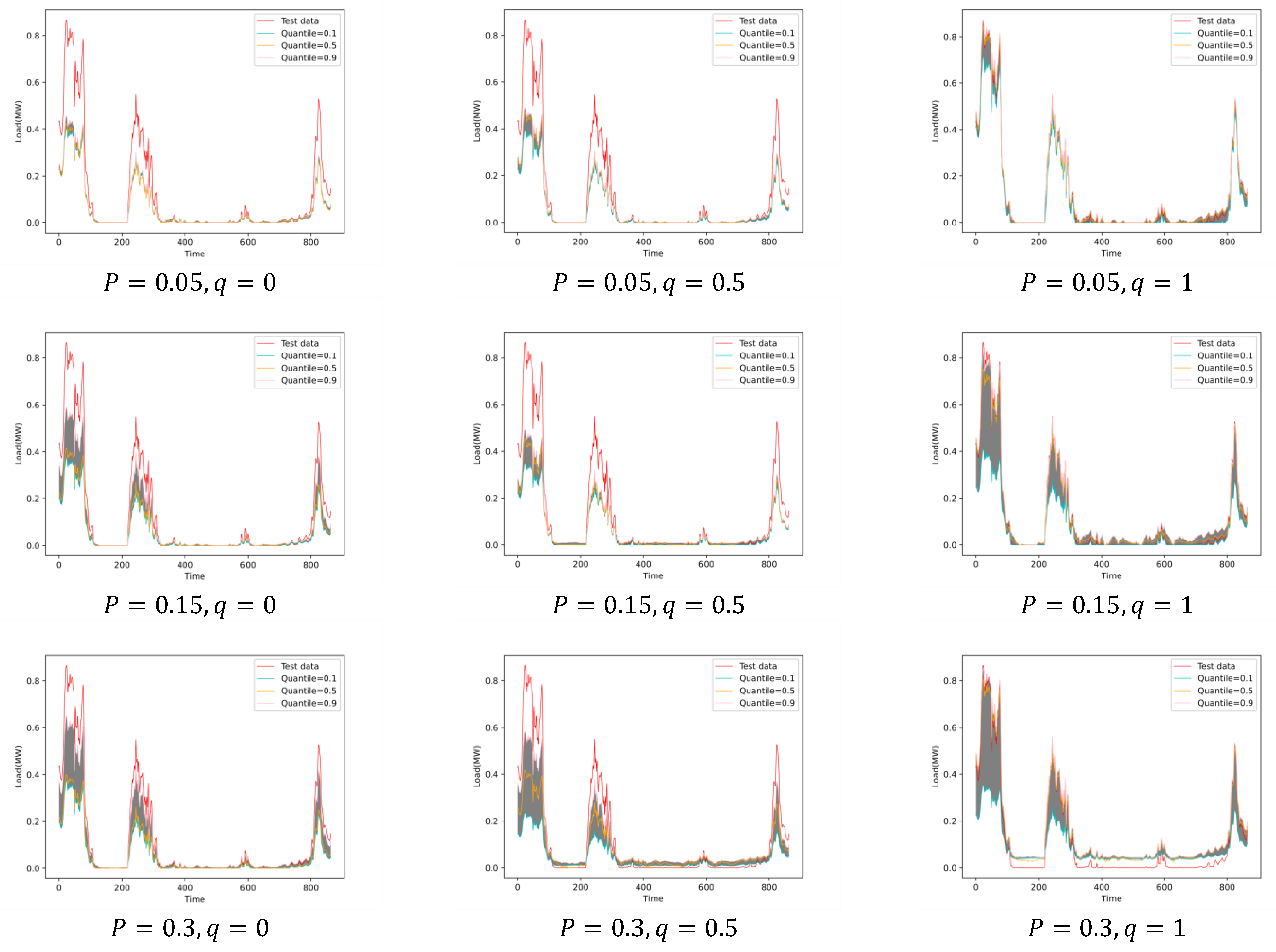 Energies 17 06211 g015