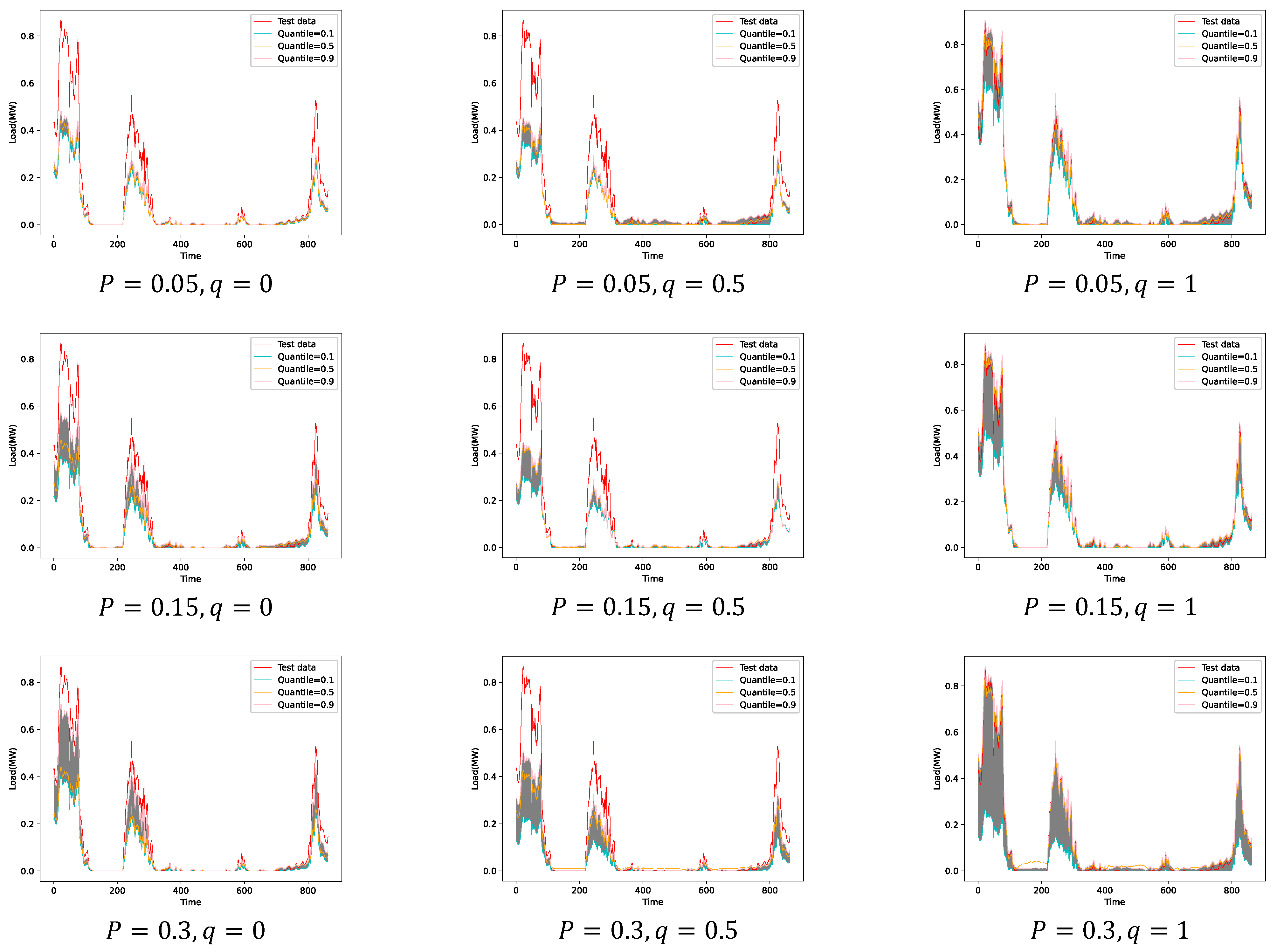 Energies 17 06211 g016