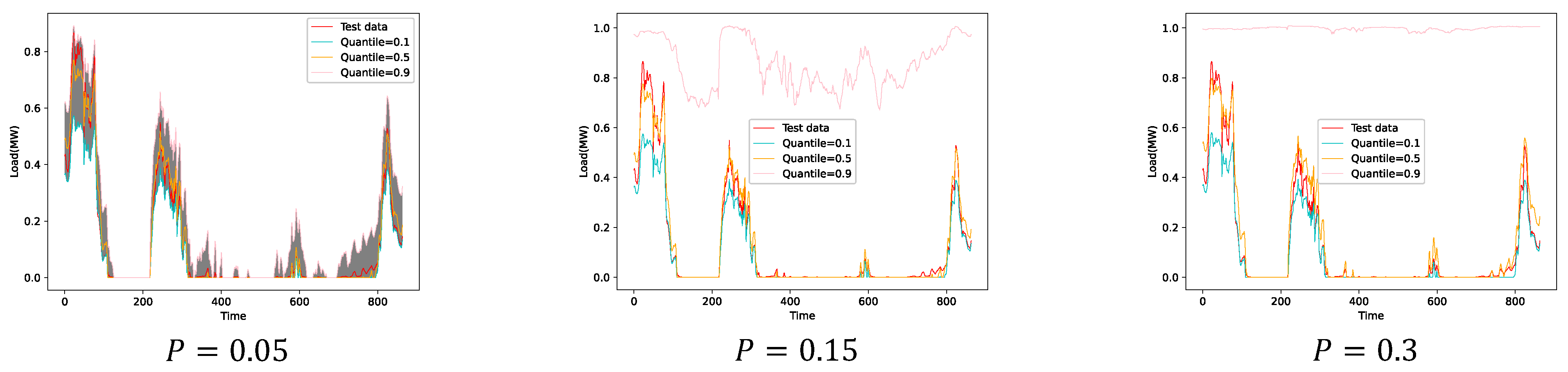 Energies 17 06211 g017