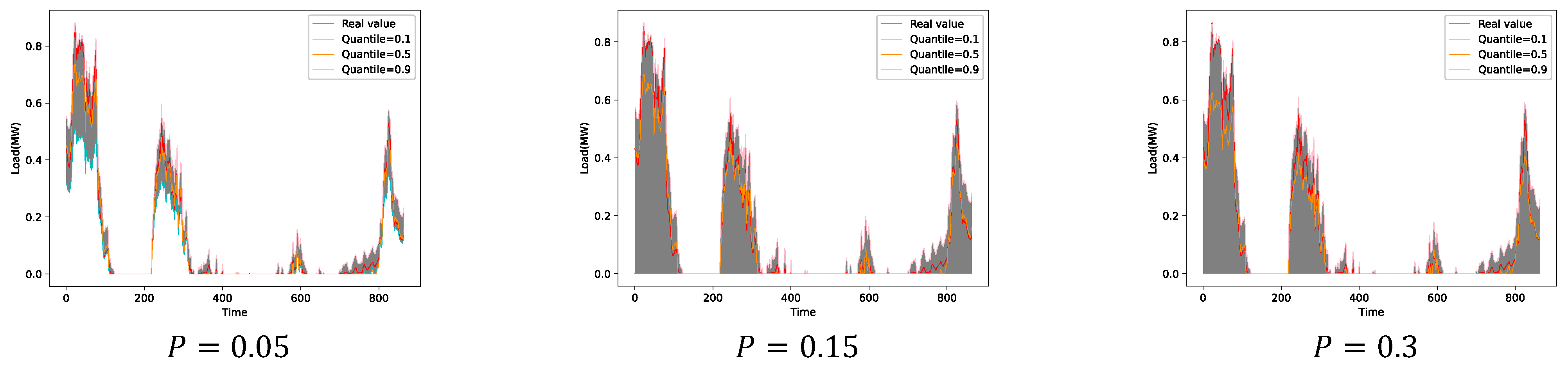 Energies 17 06211 g018