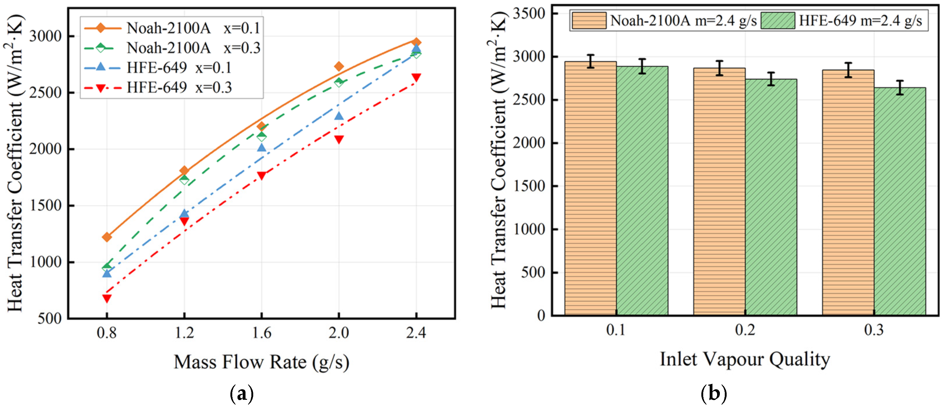 Energies 17 06216 g004