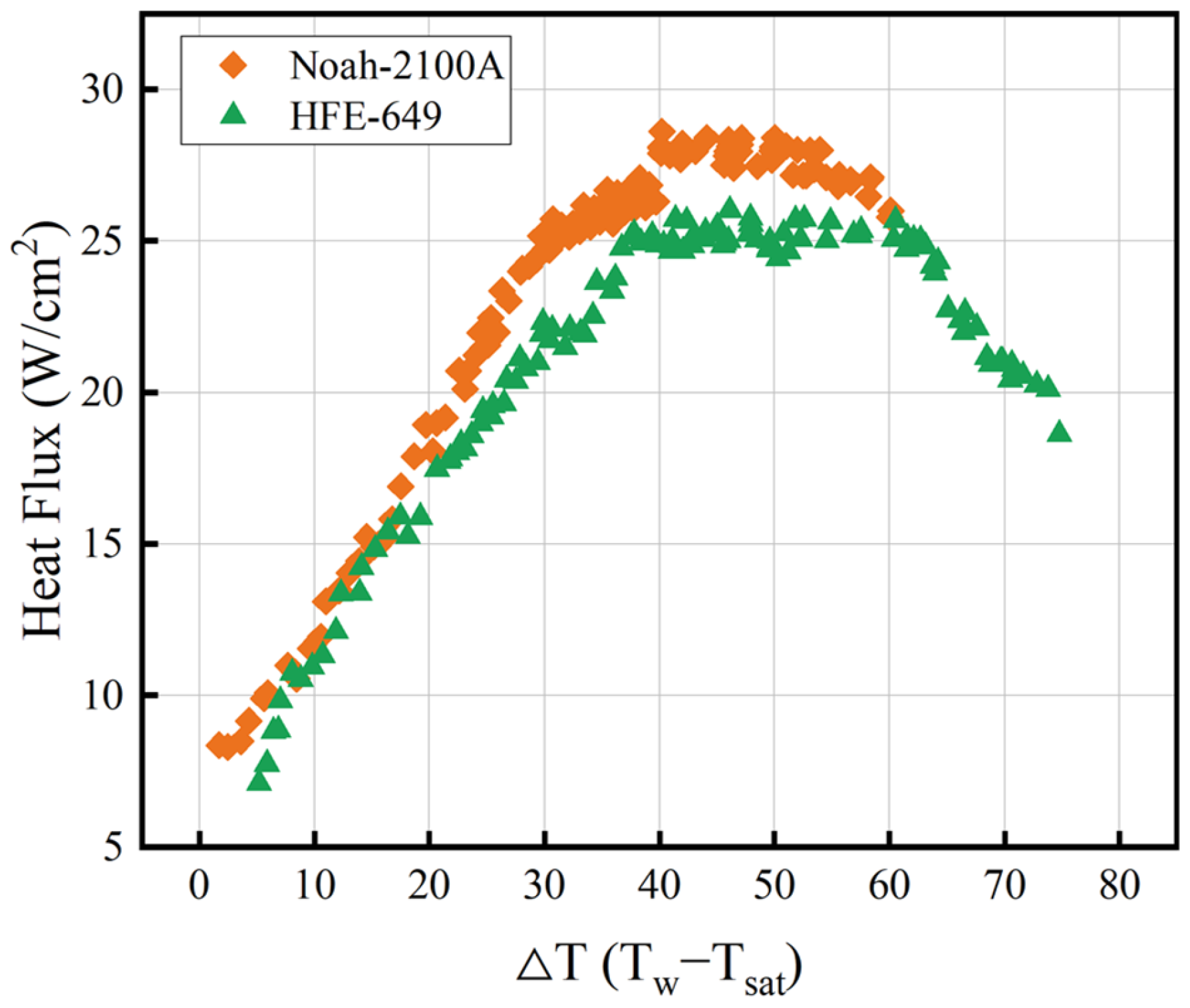 Energies 17 06216 g005