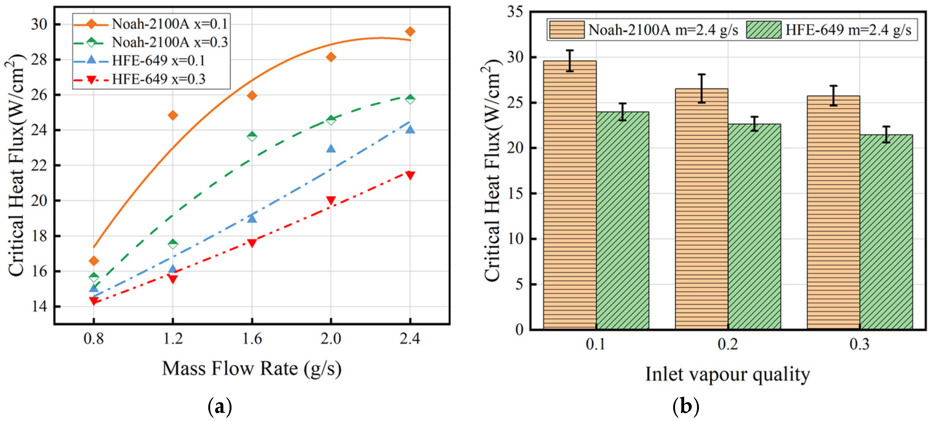 Energies 17 06216 g006