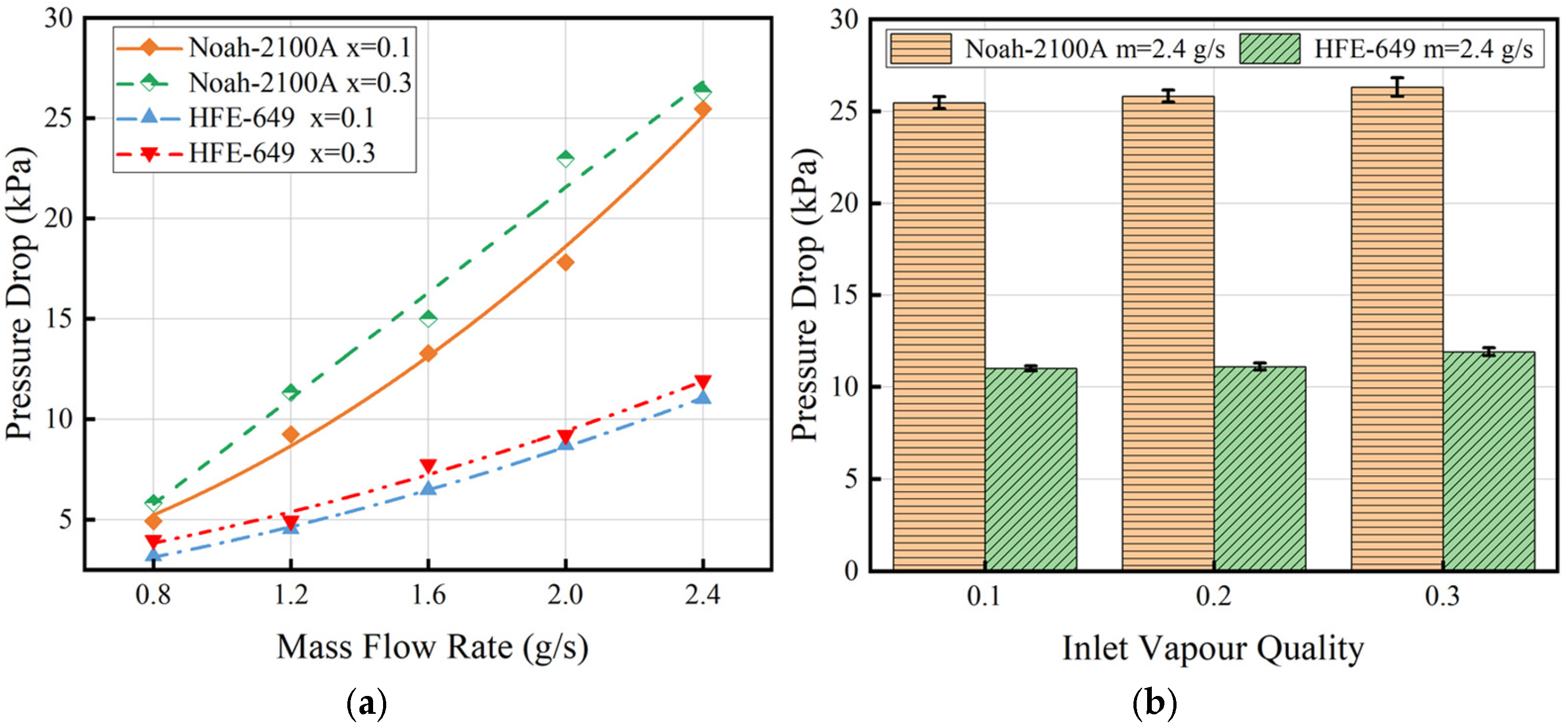 Energies 17 06216 g009