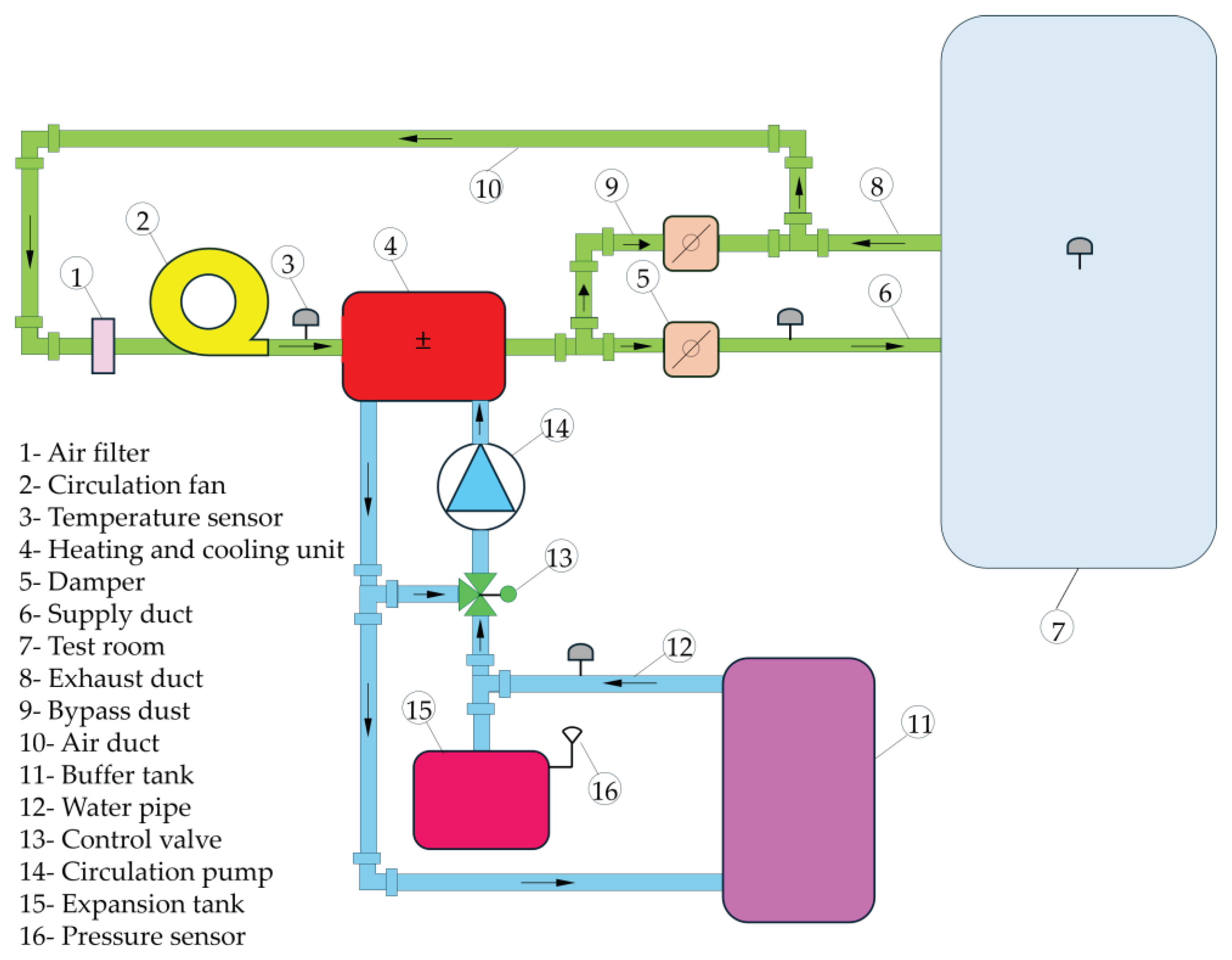 Energies 17 06217 g003