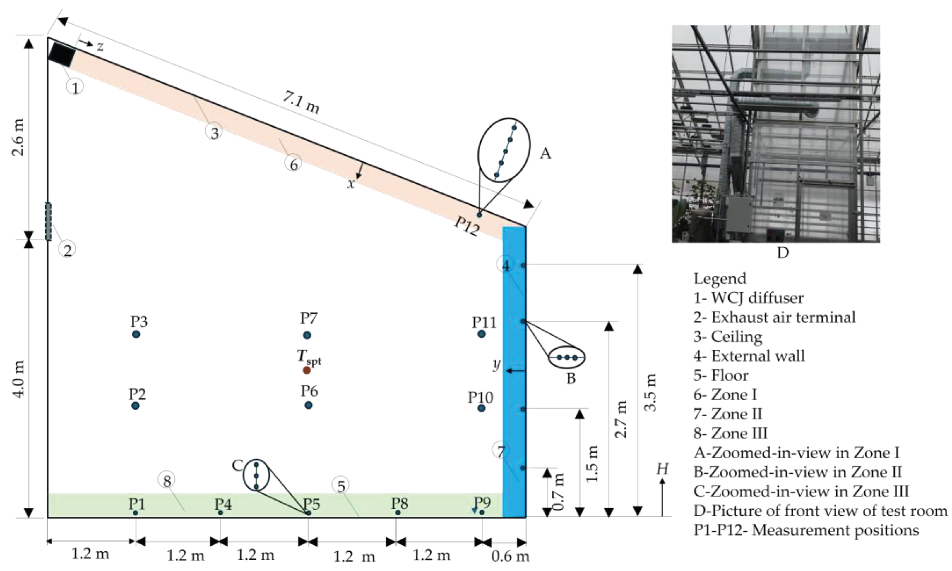 Energies 17 06217 g004
