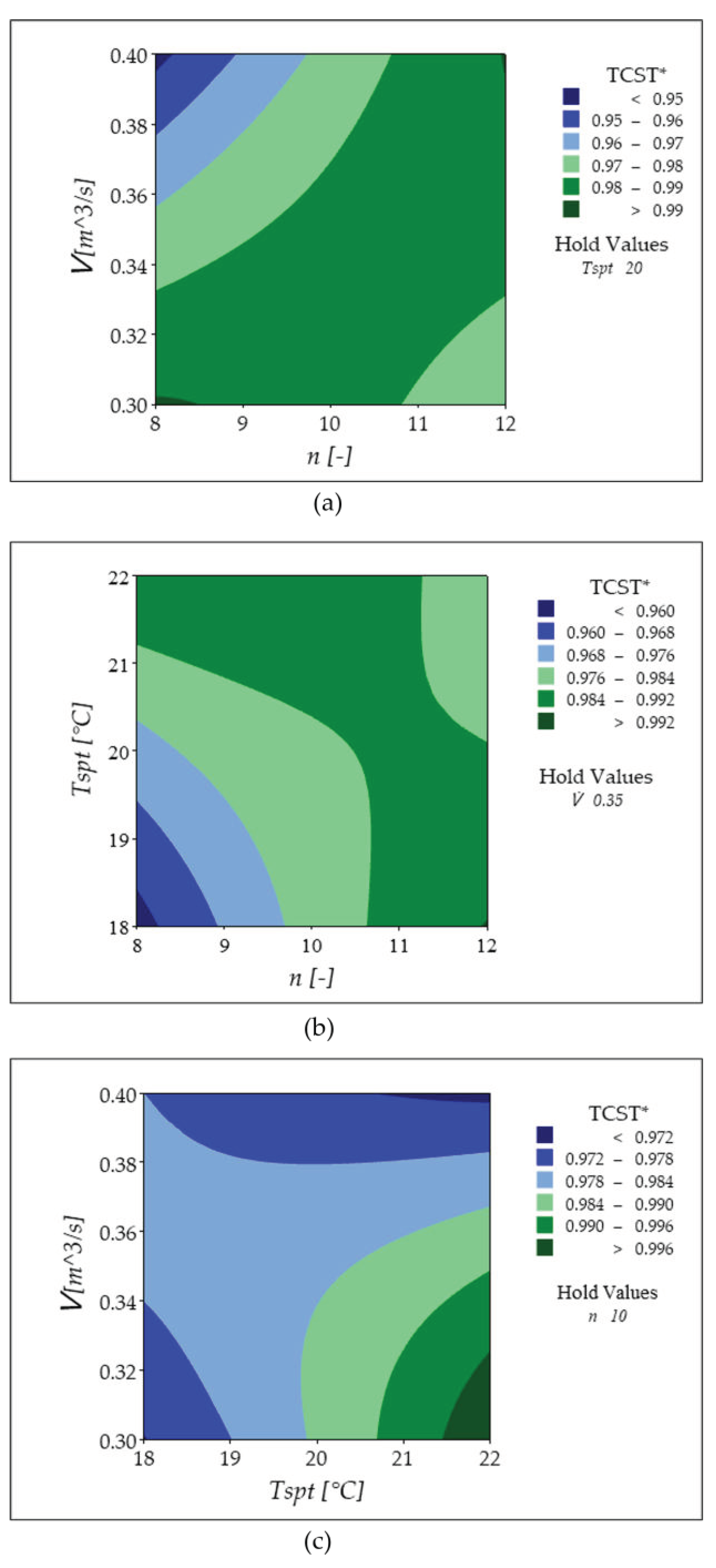 Energies 17 06217 g008