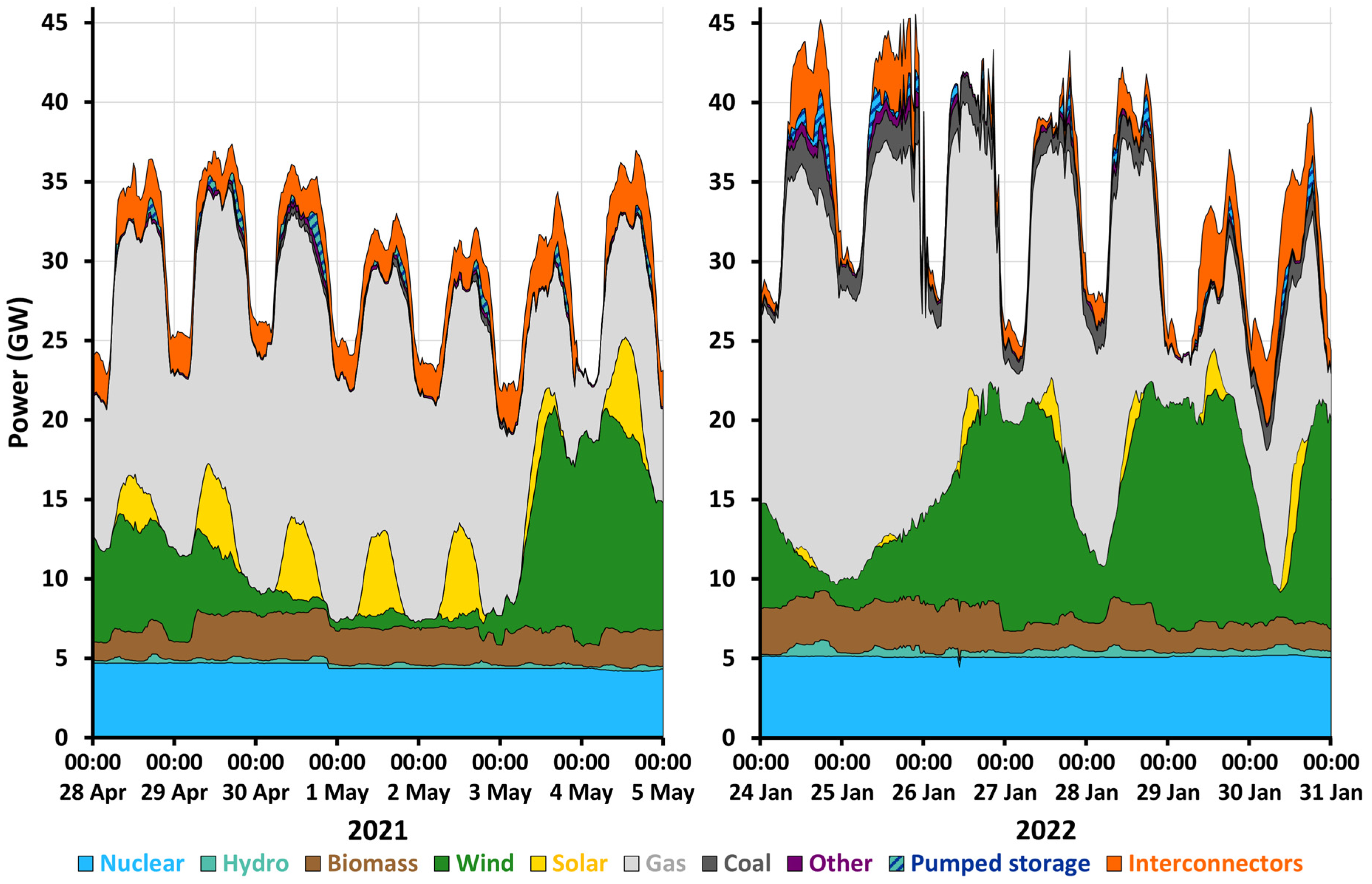 Energies 17 06219 g002