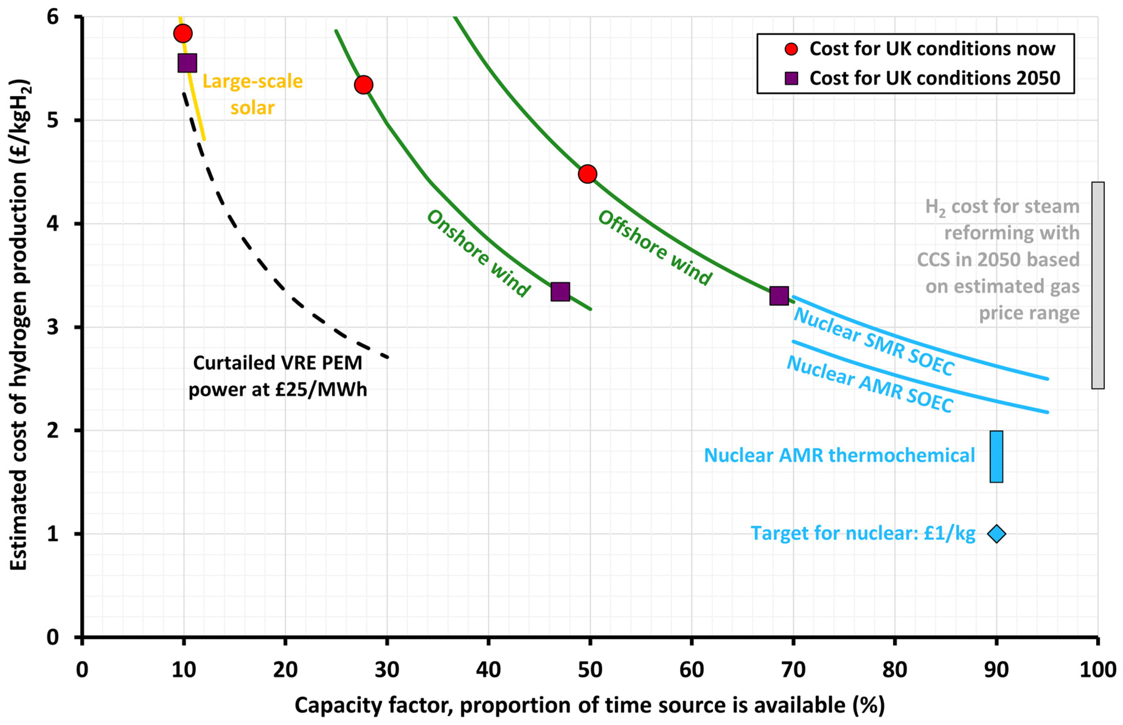 Energies 17 06219 g008