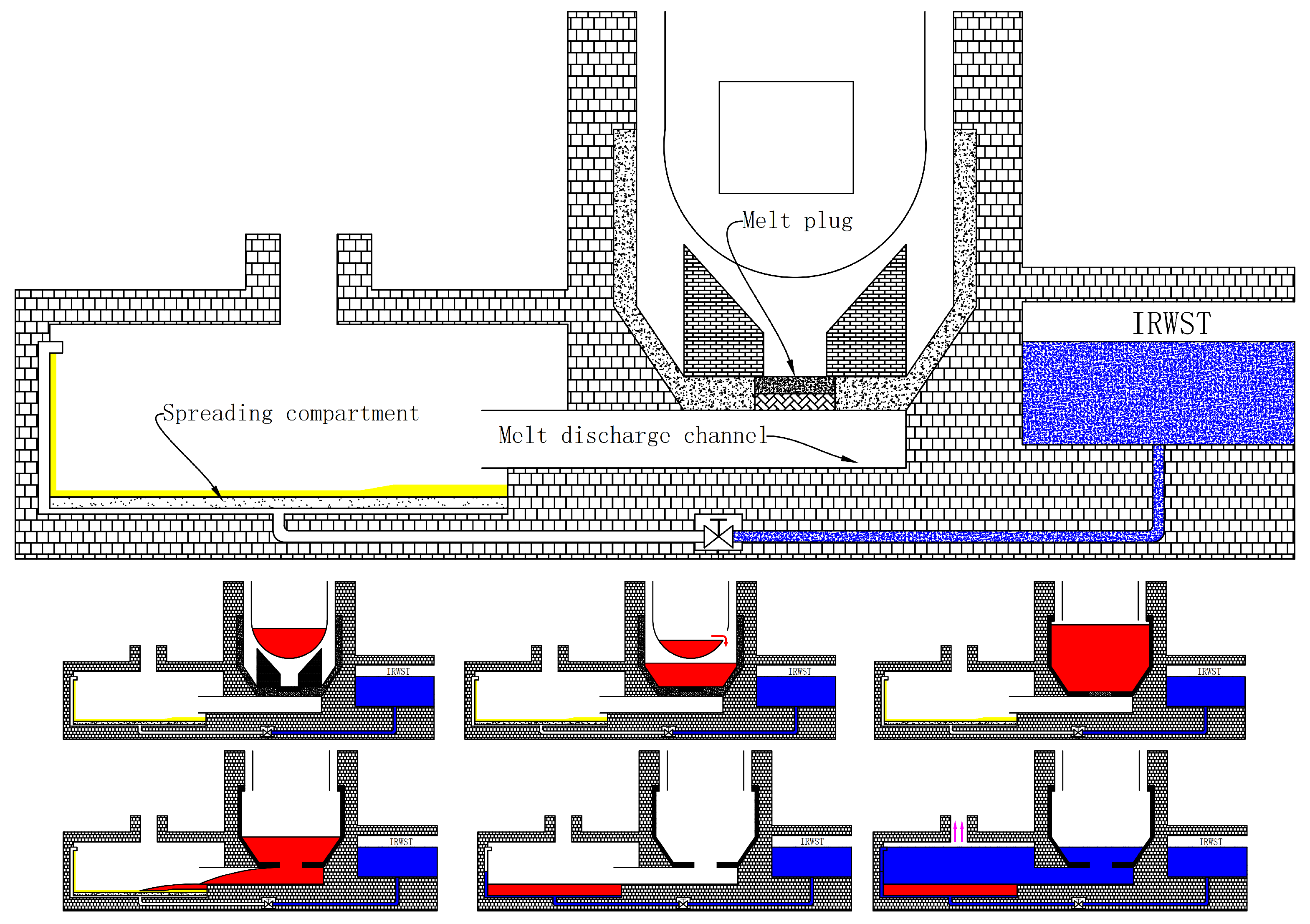 Energies 17 06220 g002