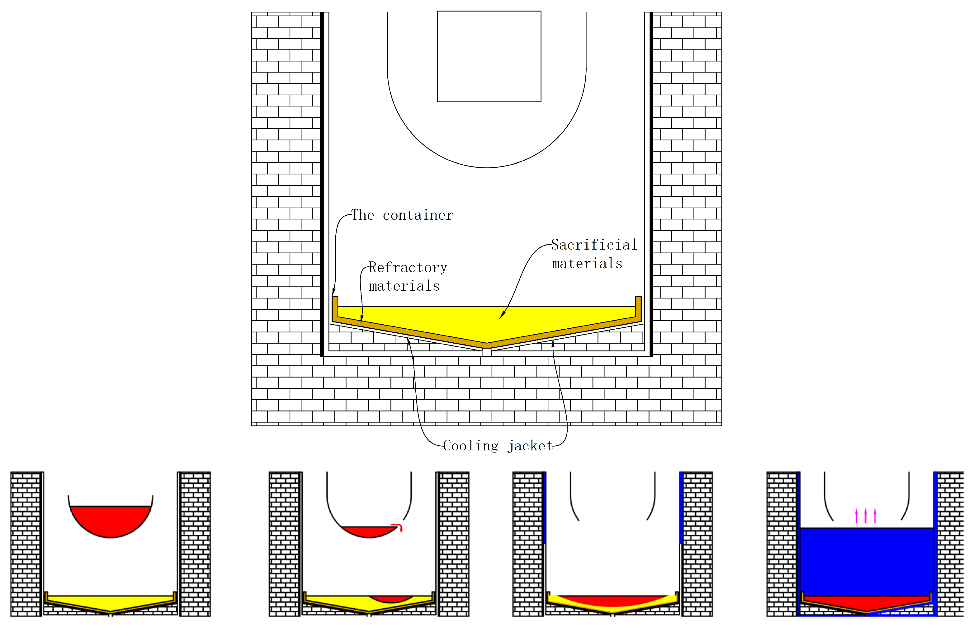 Energies 17 06220 g003