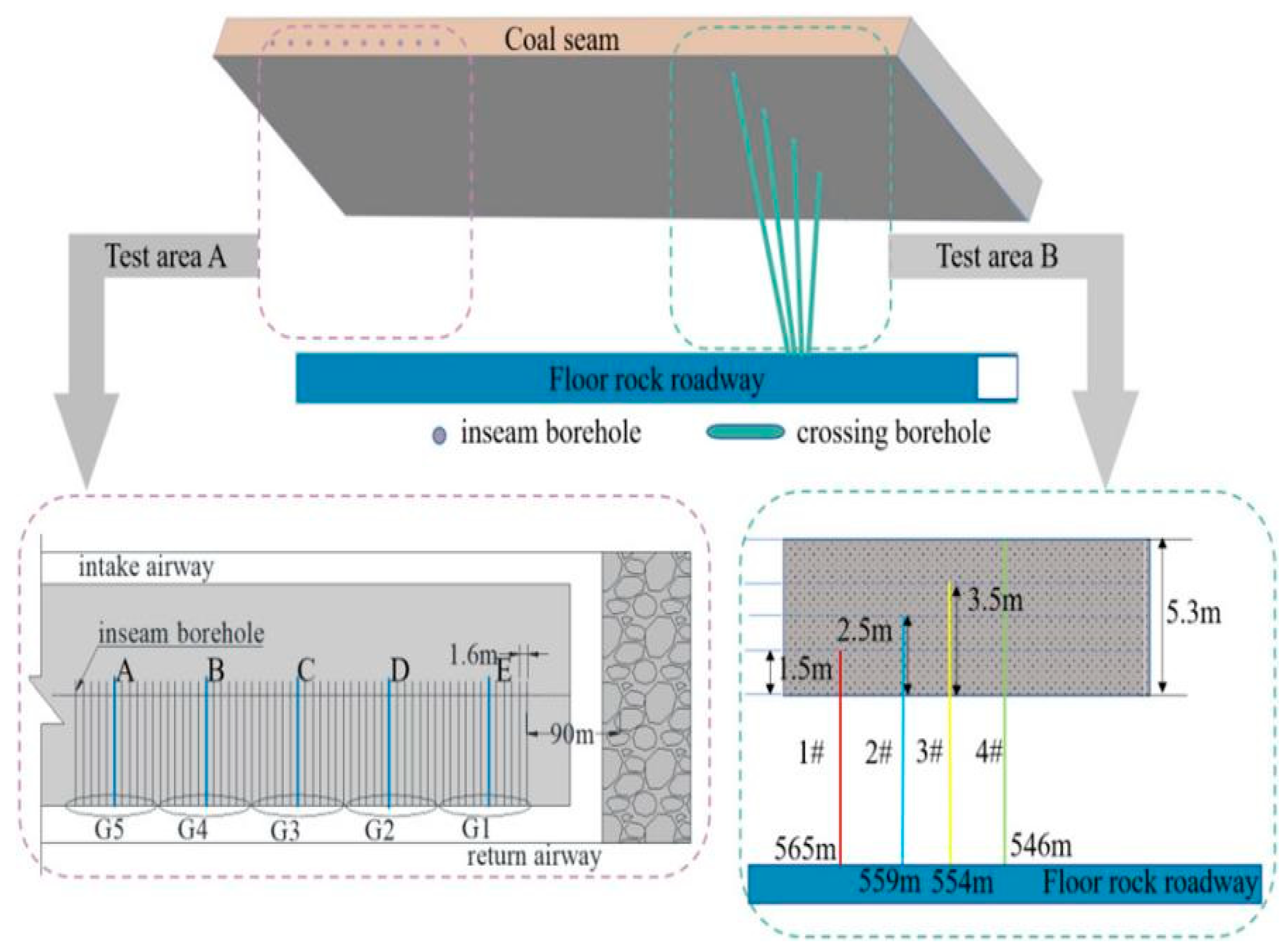 Energies 17 06221 g003