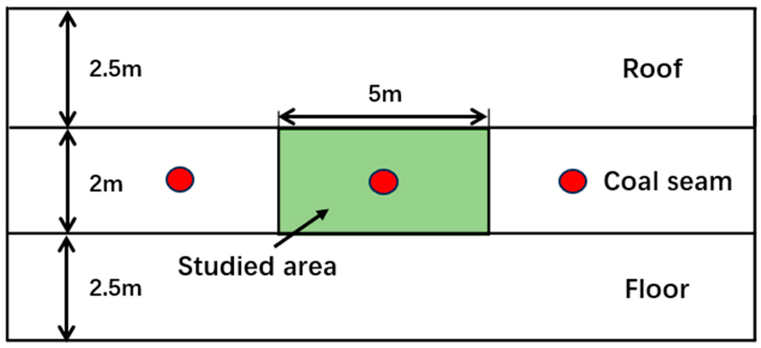 Energies 17 06221 g004