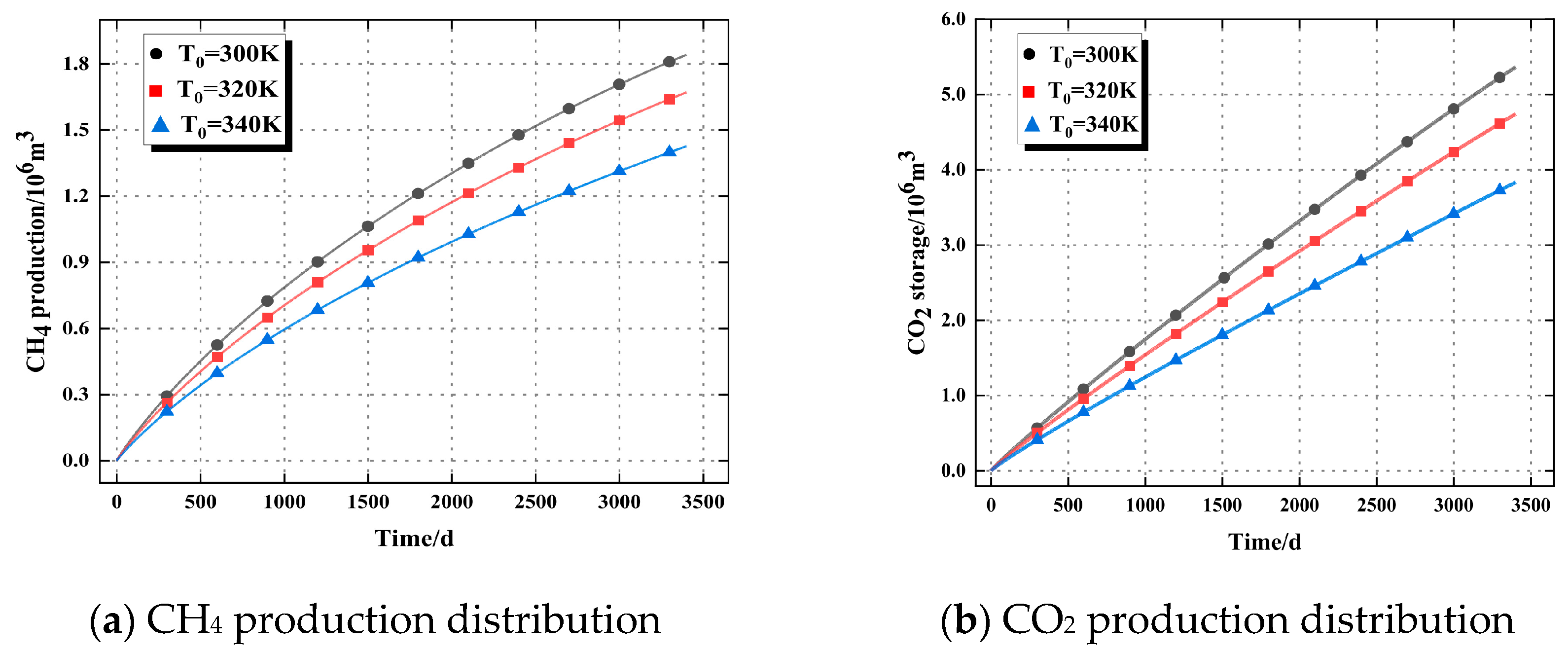 Energies 17 06221 g007