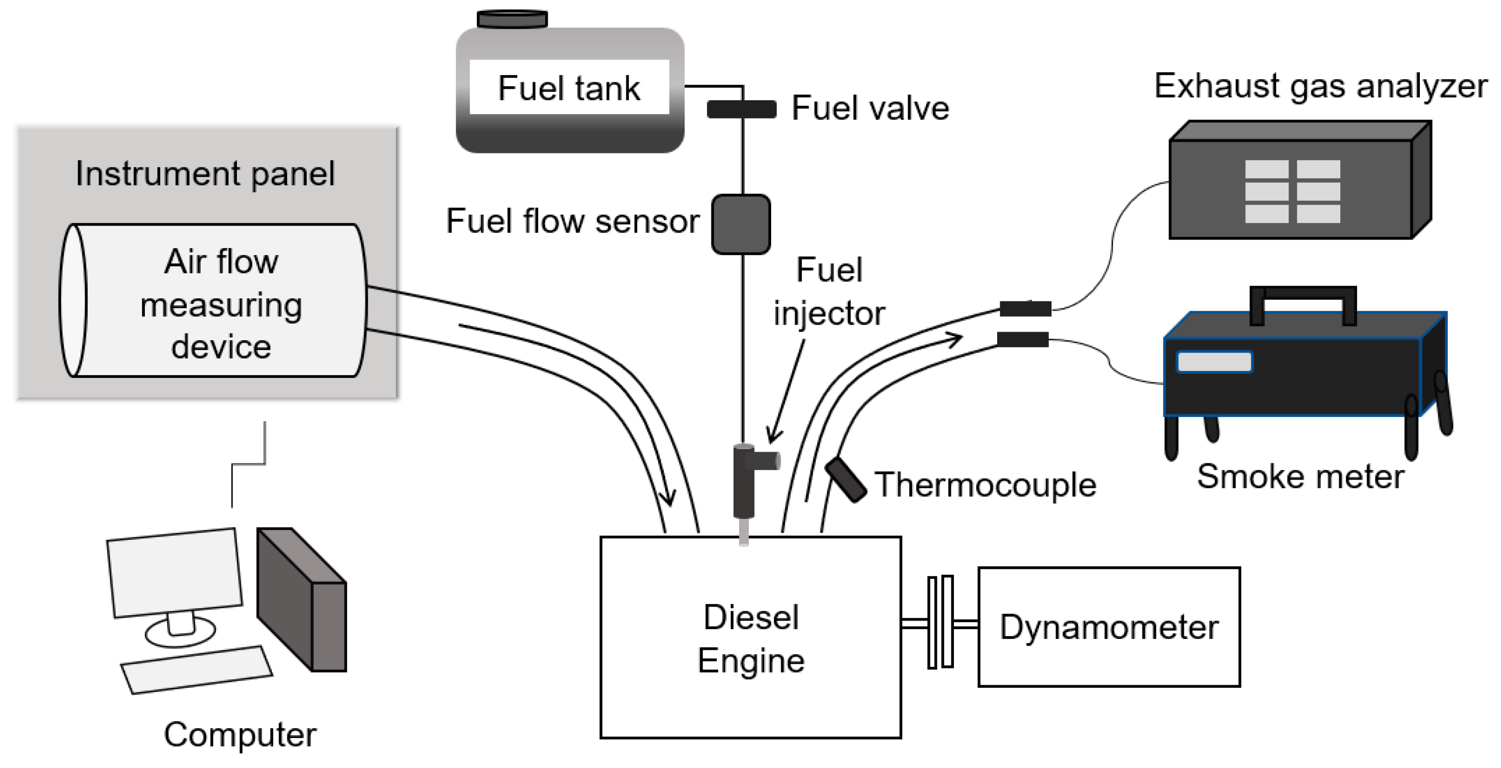 Energies 17 06223 g001