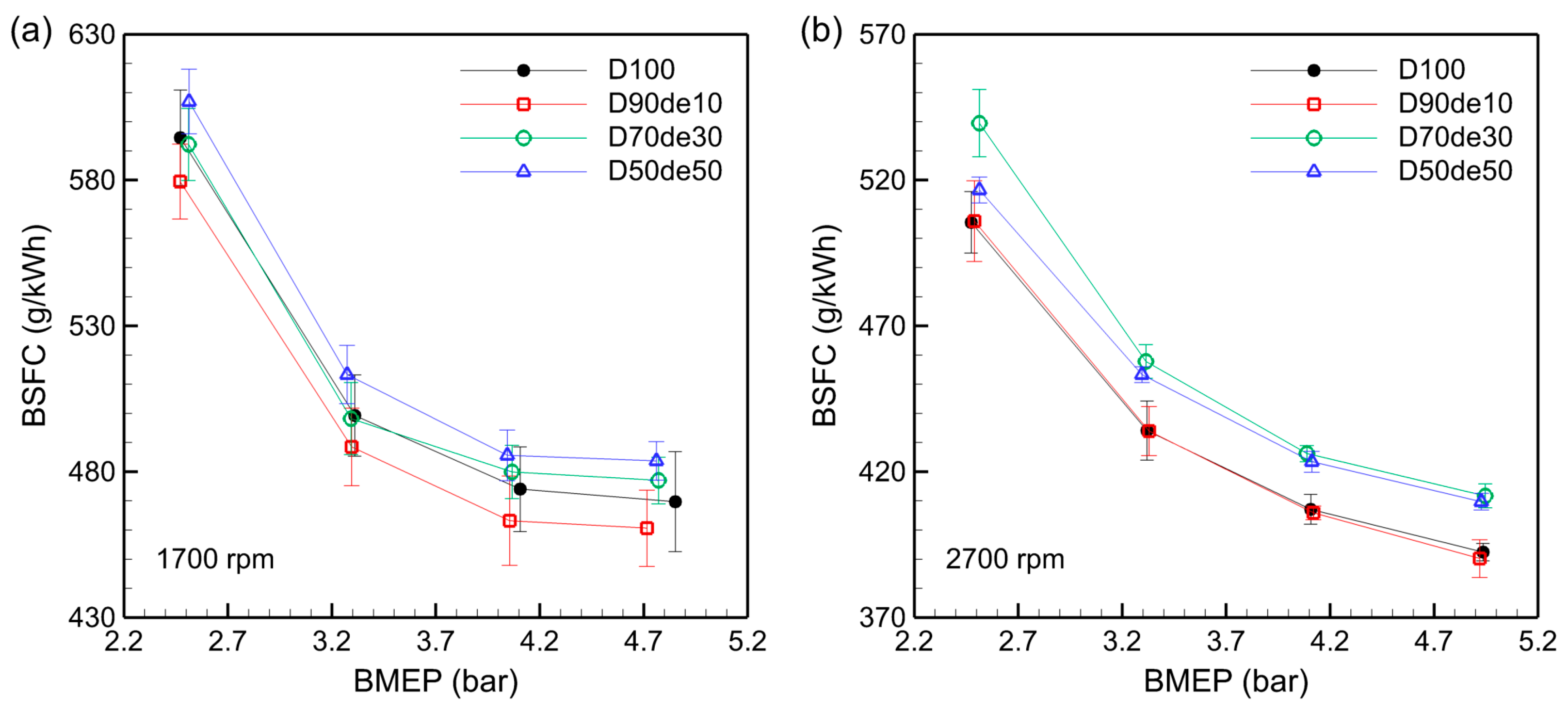 Energies 17 06223 g003