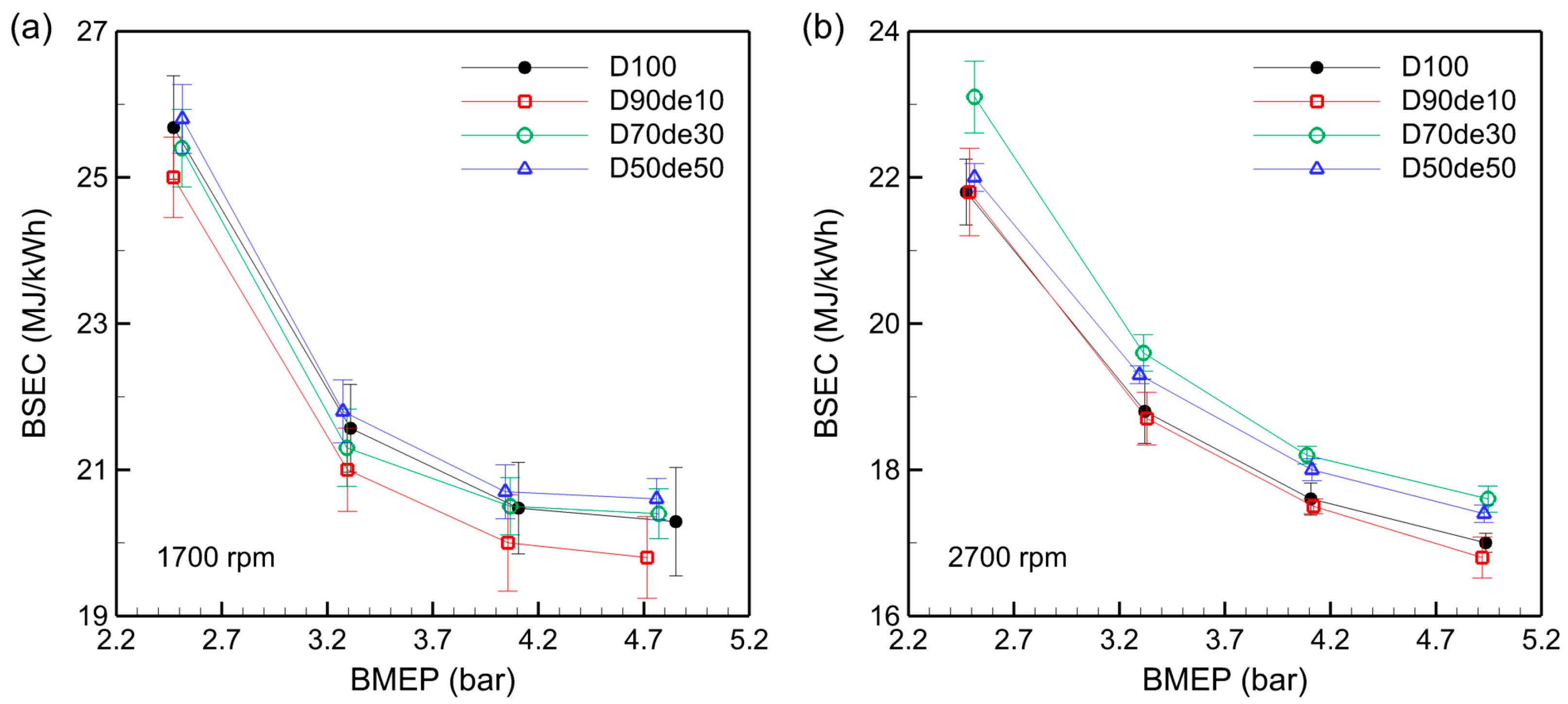 Energies 17 06223 g004