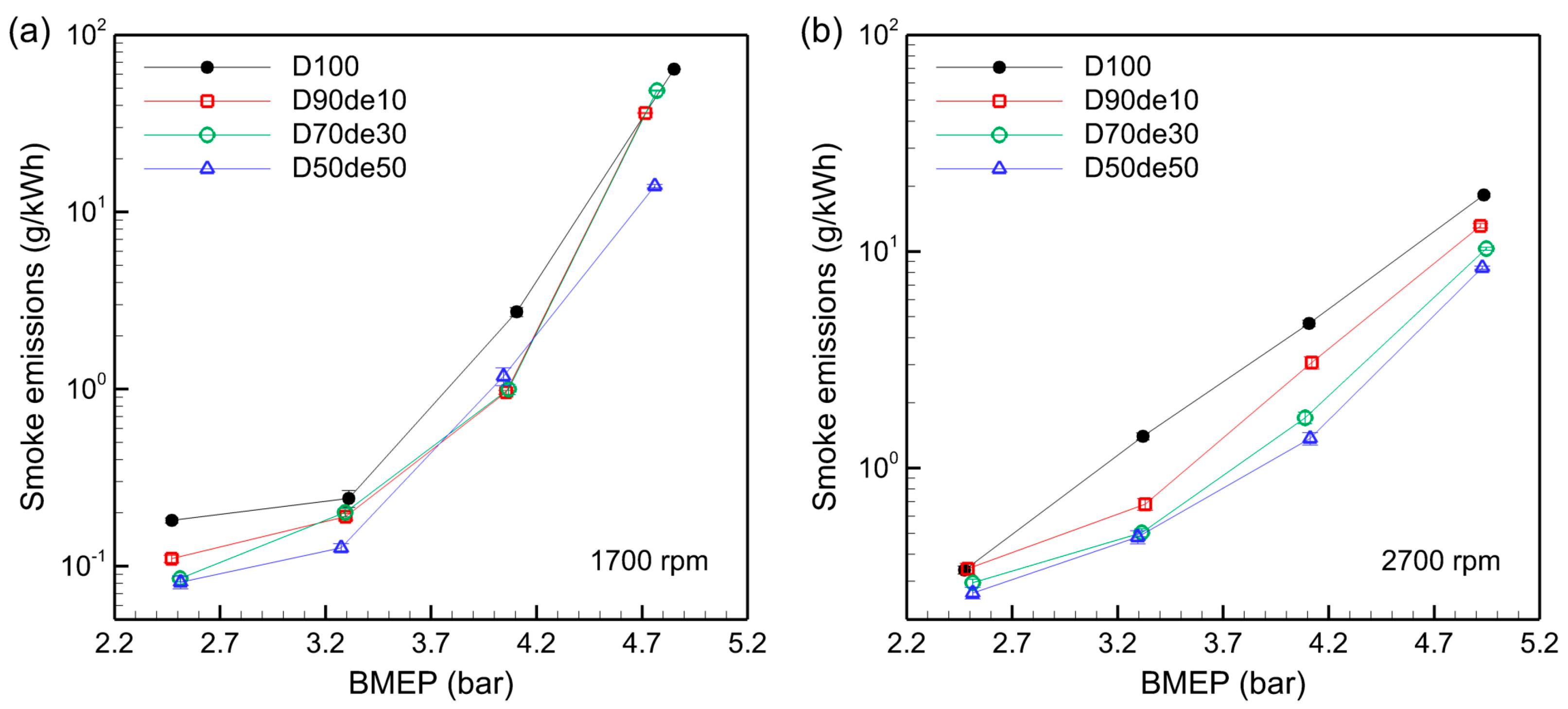 Energies 17 06223 g008