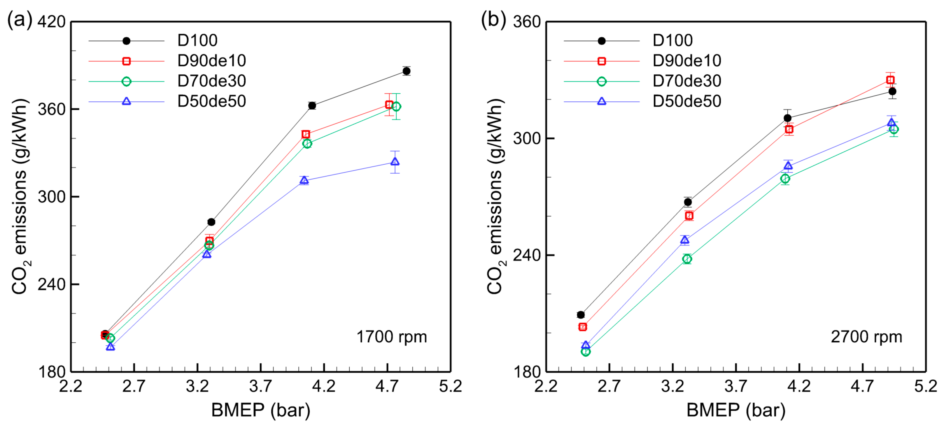 Energies 17 06223 g009