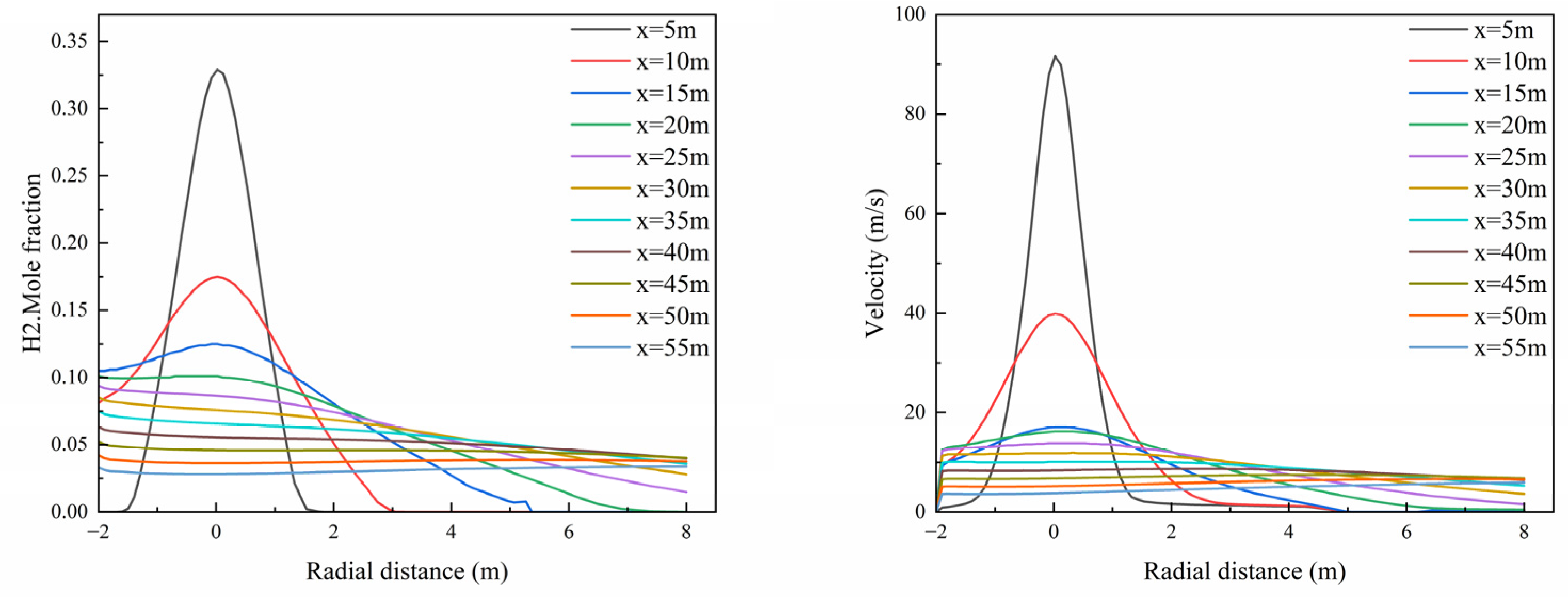 Energies 17 06224 g009