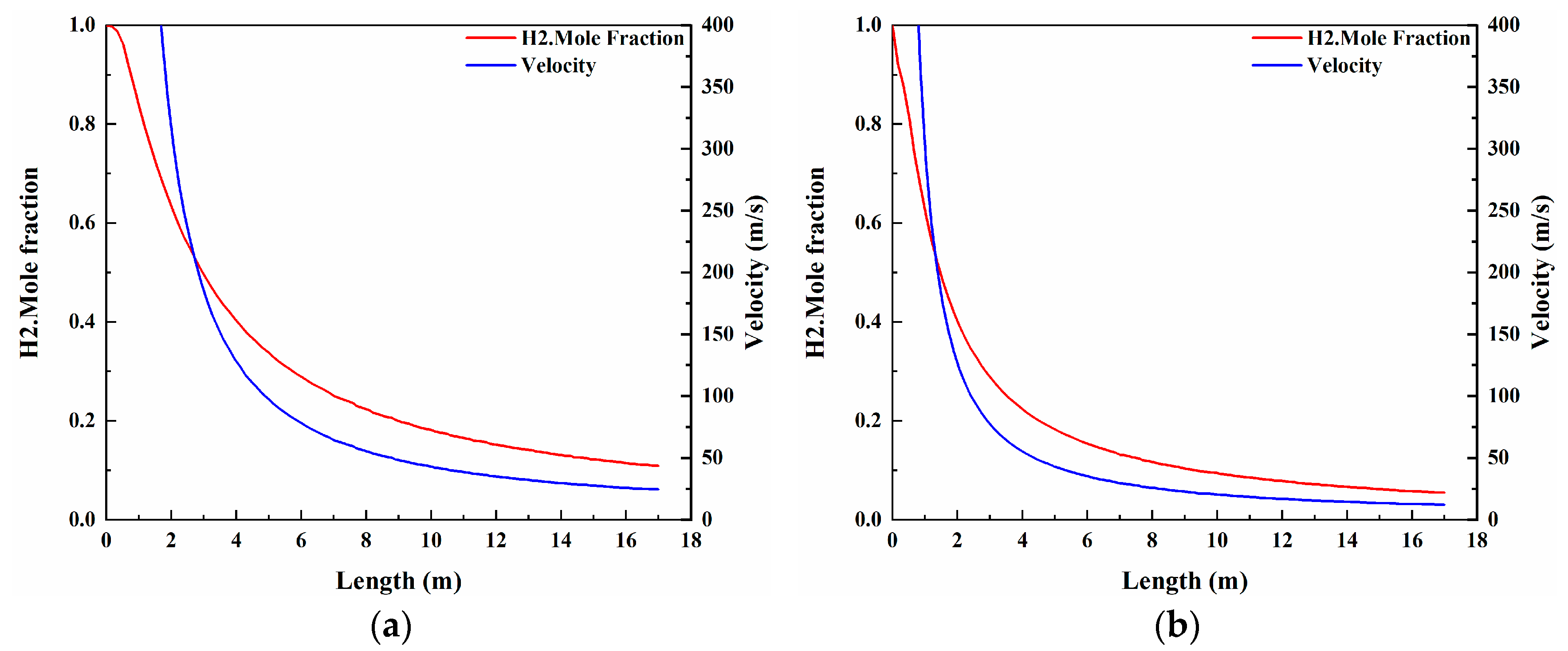 Energies 17 06224 g014