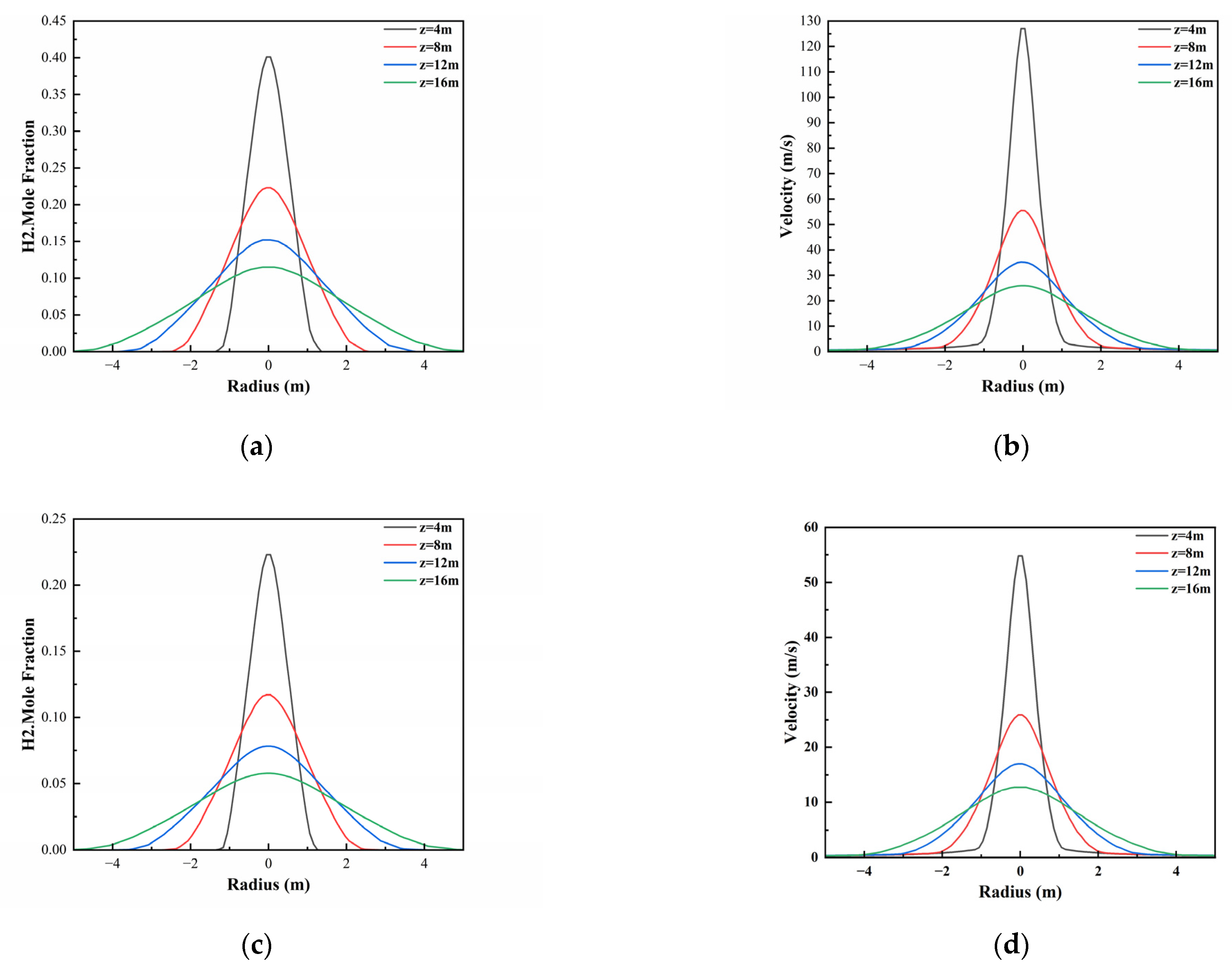 Energies 17 06224 g015