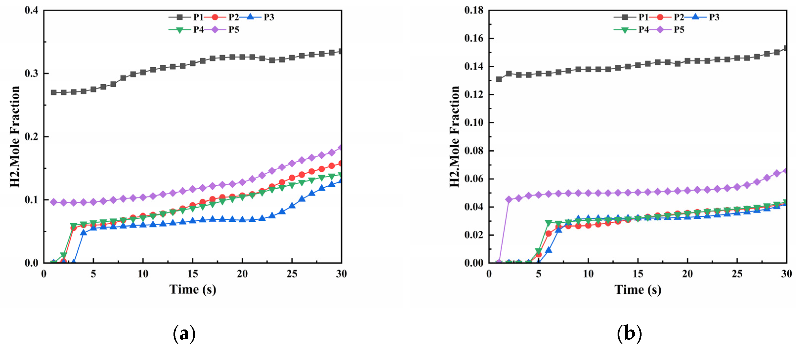 Energies 17 06224 g019