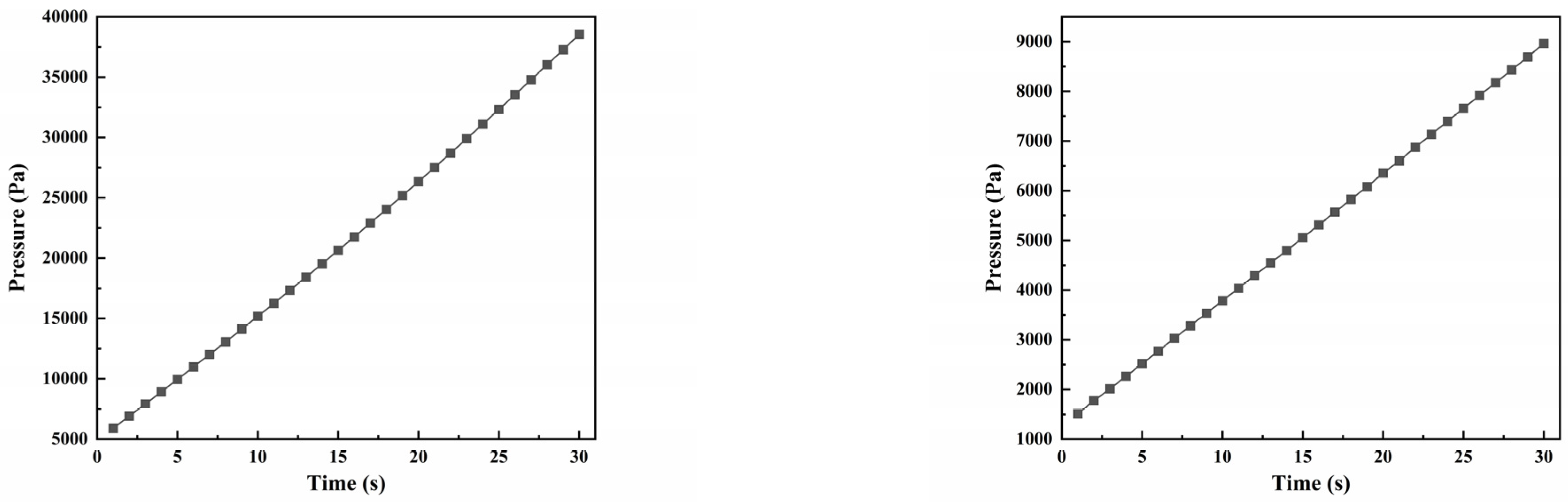 Energies 17 06224 g021