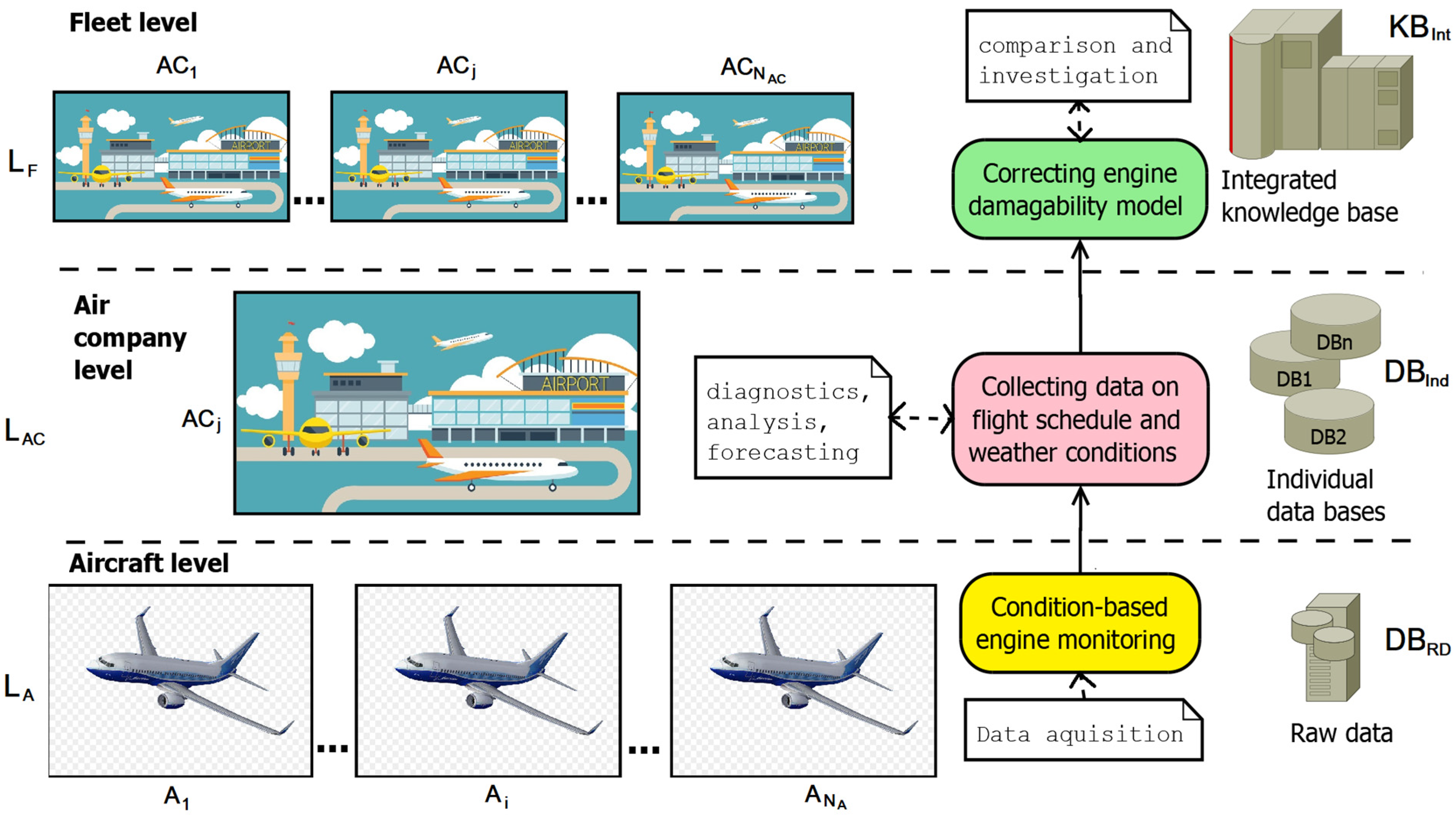 Energies 17 06225 g001