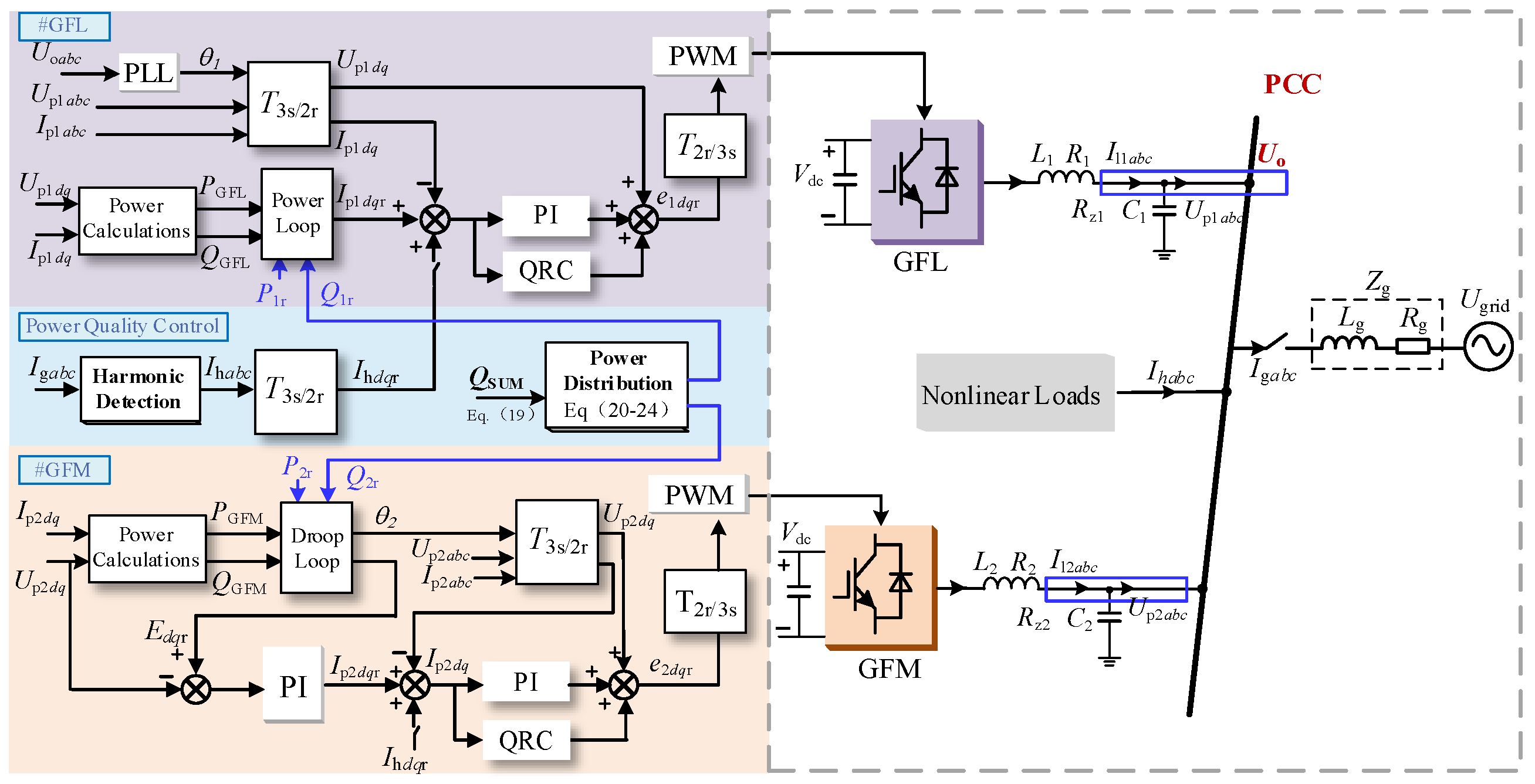 Energies 17 06226 g002