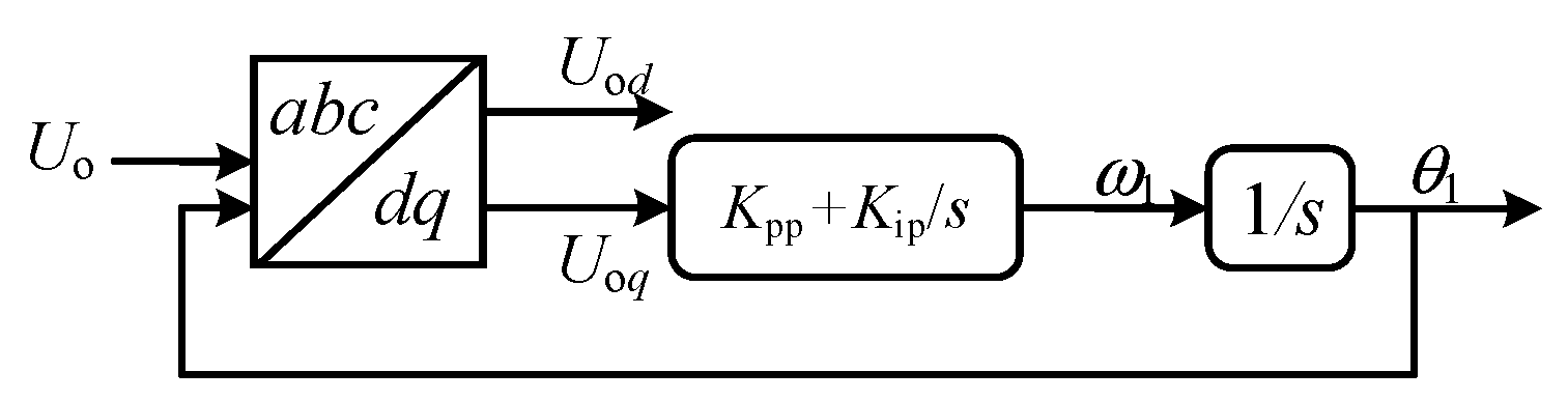 Energies 17 06226 g003