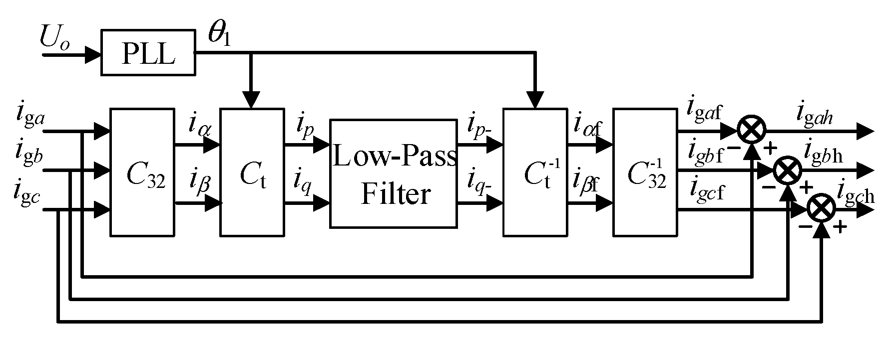 Energies 17 06226 g005
