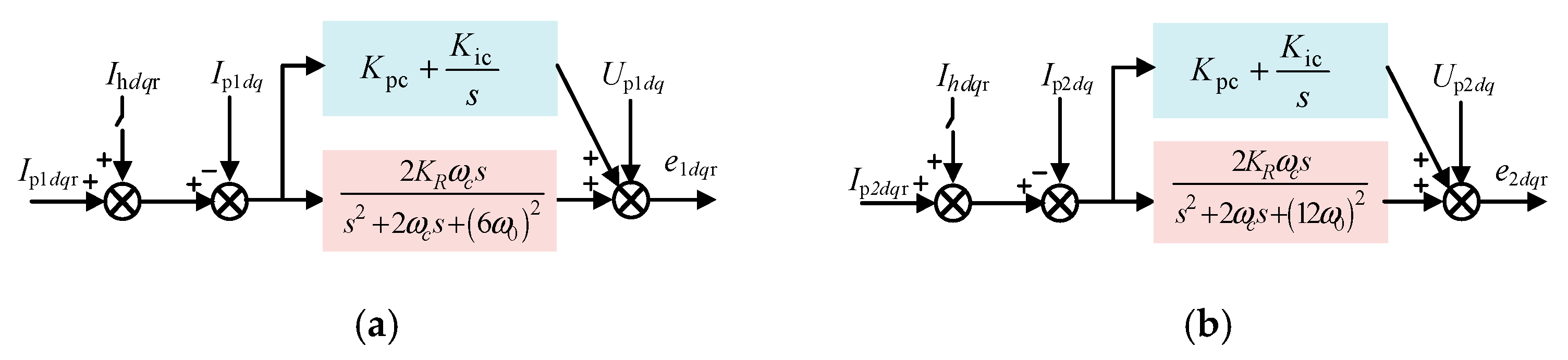 Energies 17 06226 g006