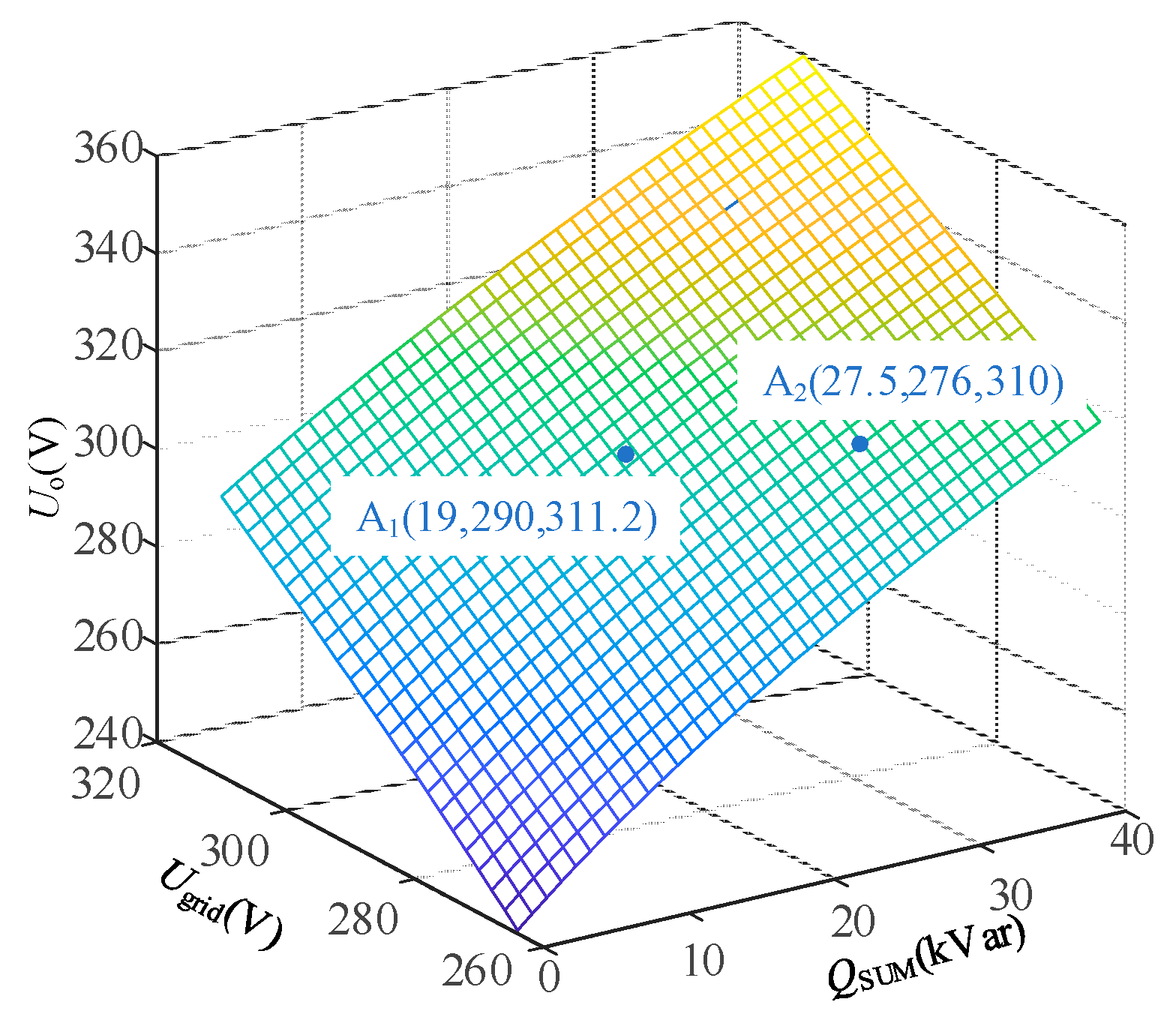 Energies 17 06226 g008