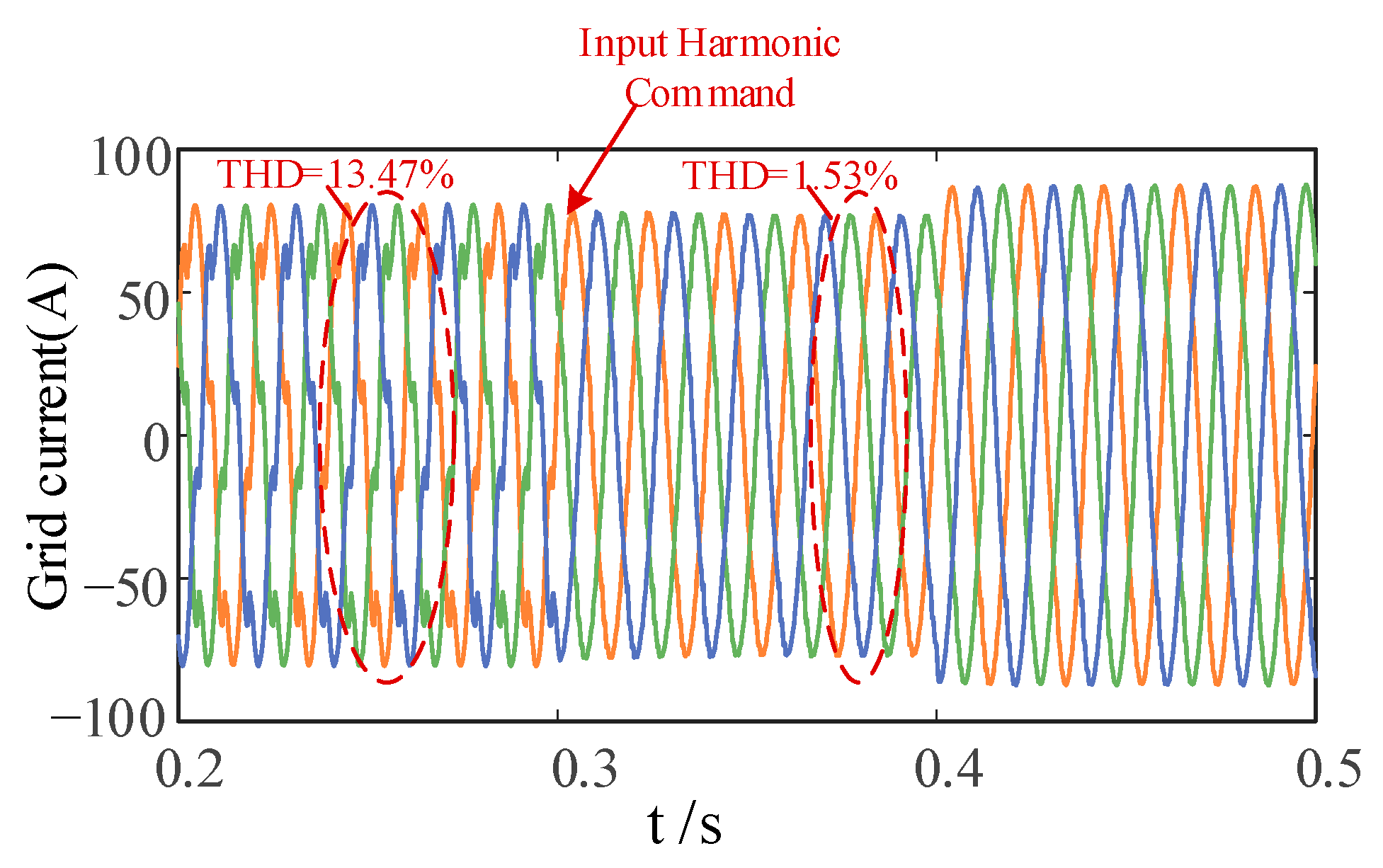 Energies 17 06226 g014