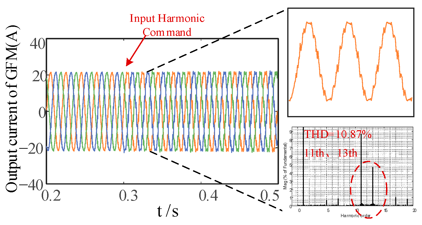 Energies 17 06226 g016