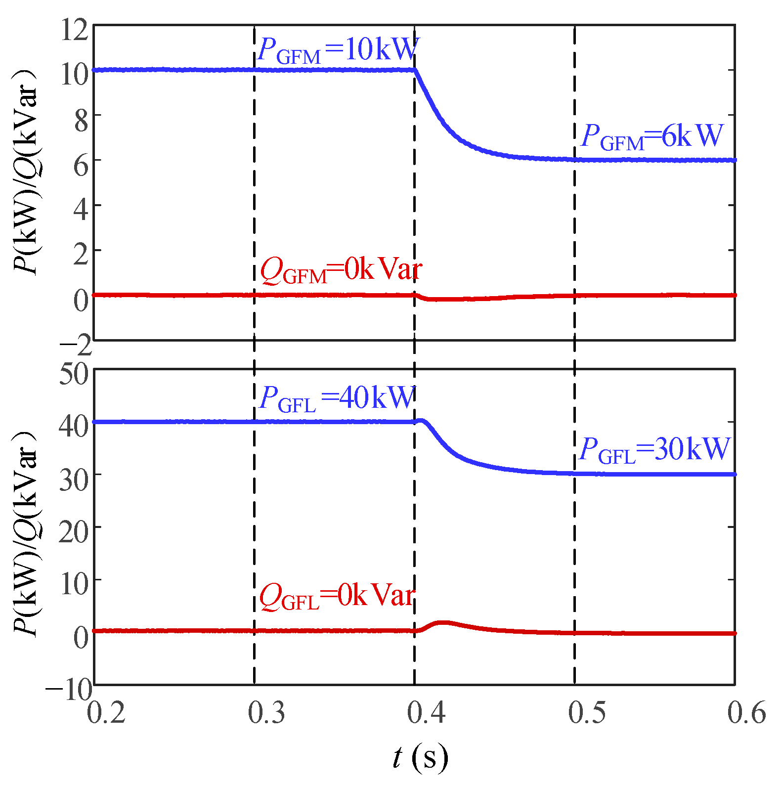 Energies 17 06226 g017