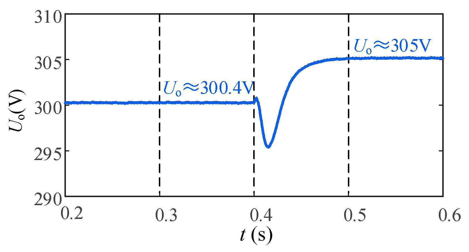 Energies 17 06226 g018