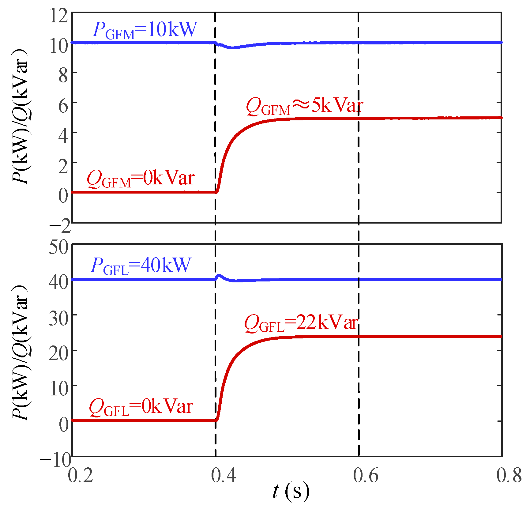 Energies 17 06226 g021