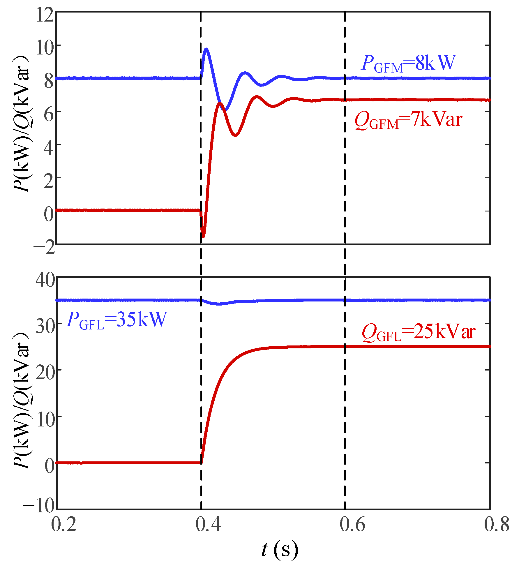 Energies 17 06226 g023