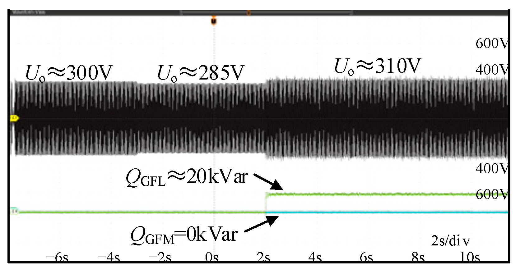 Energies 17 06226 g027