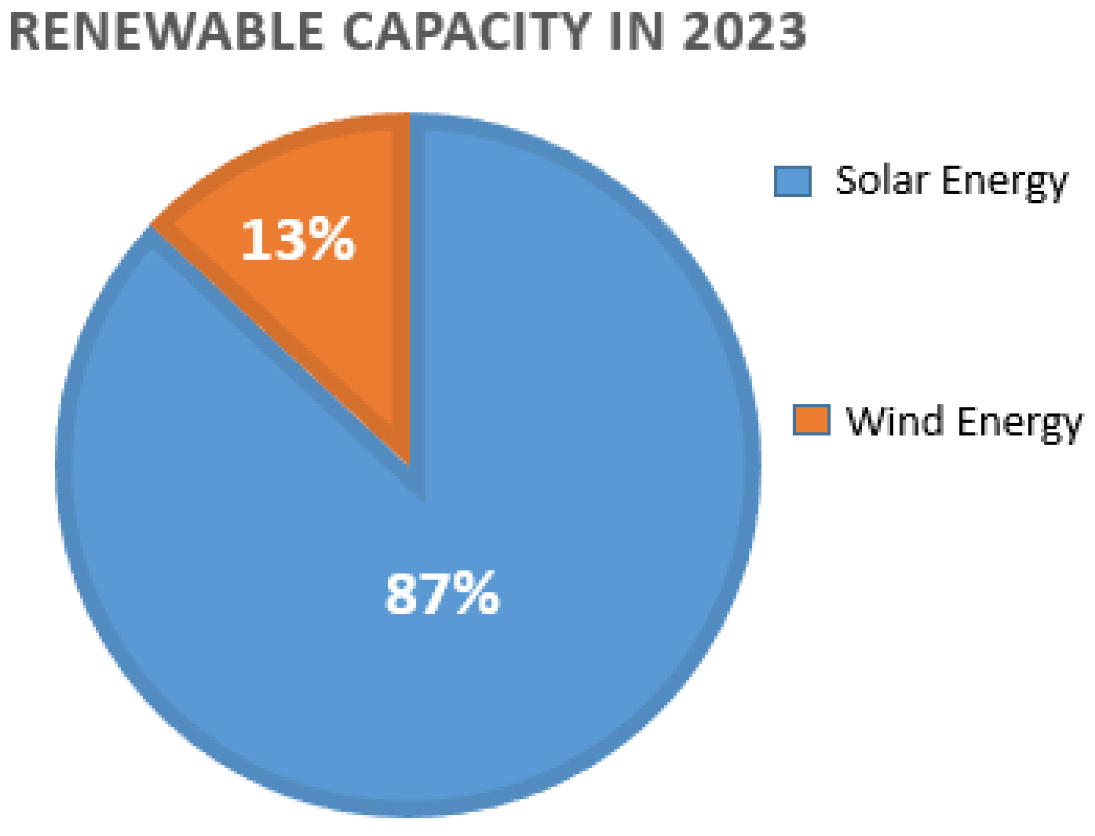 Energies 17 06229 g002