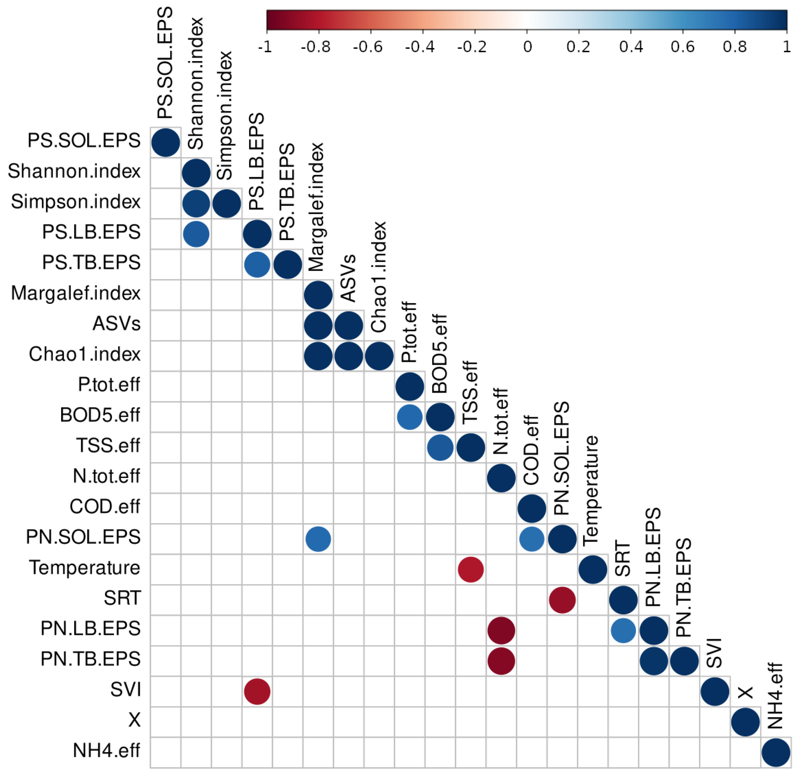 Energies 17 06231 g003