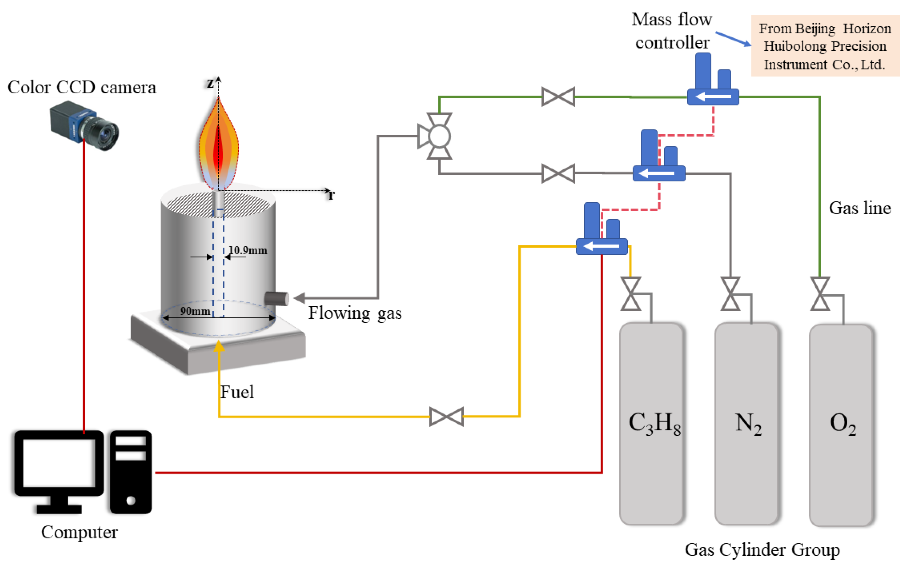 Energies 17 06232 g002