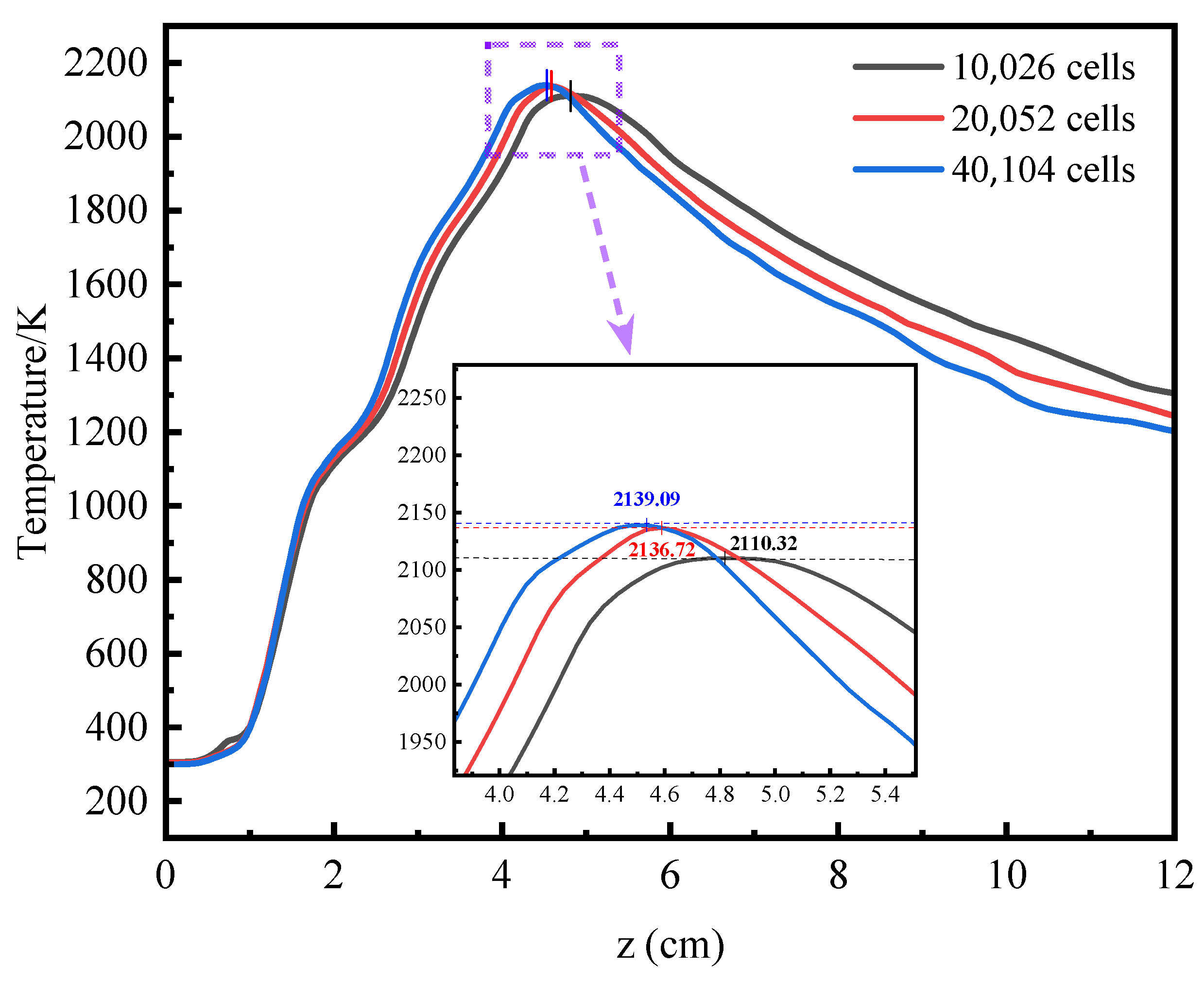 Energies 17 06232 g006