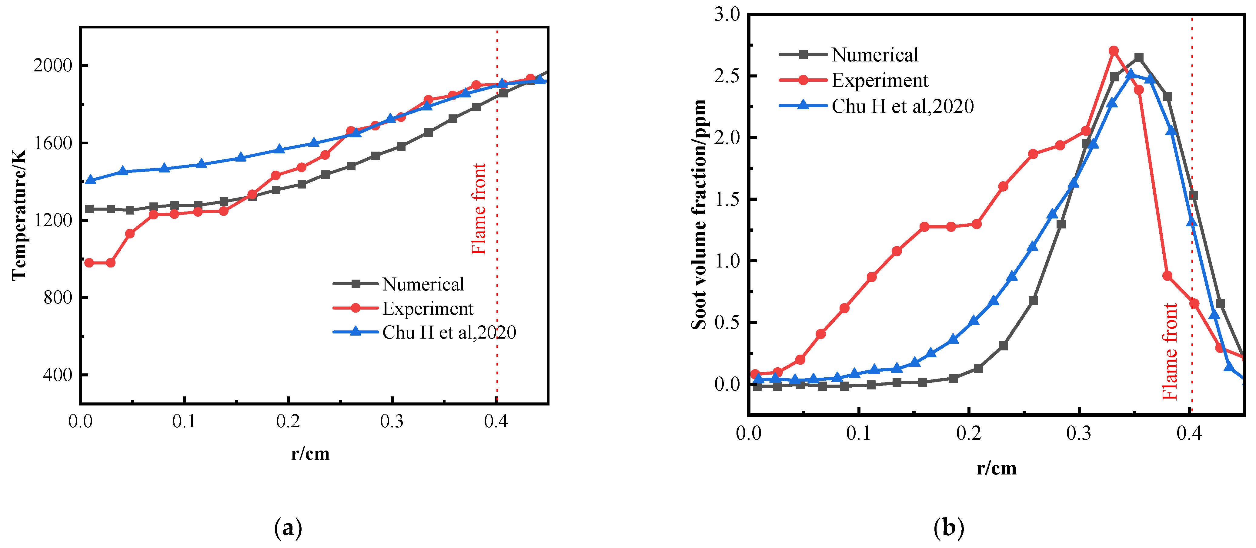 Energies 17 06232 g007